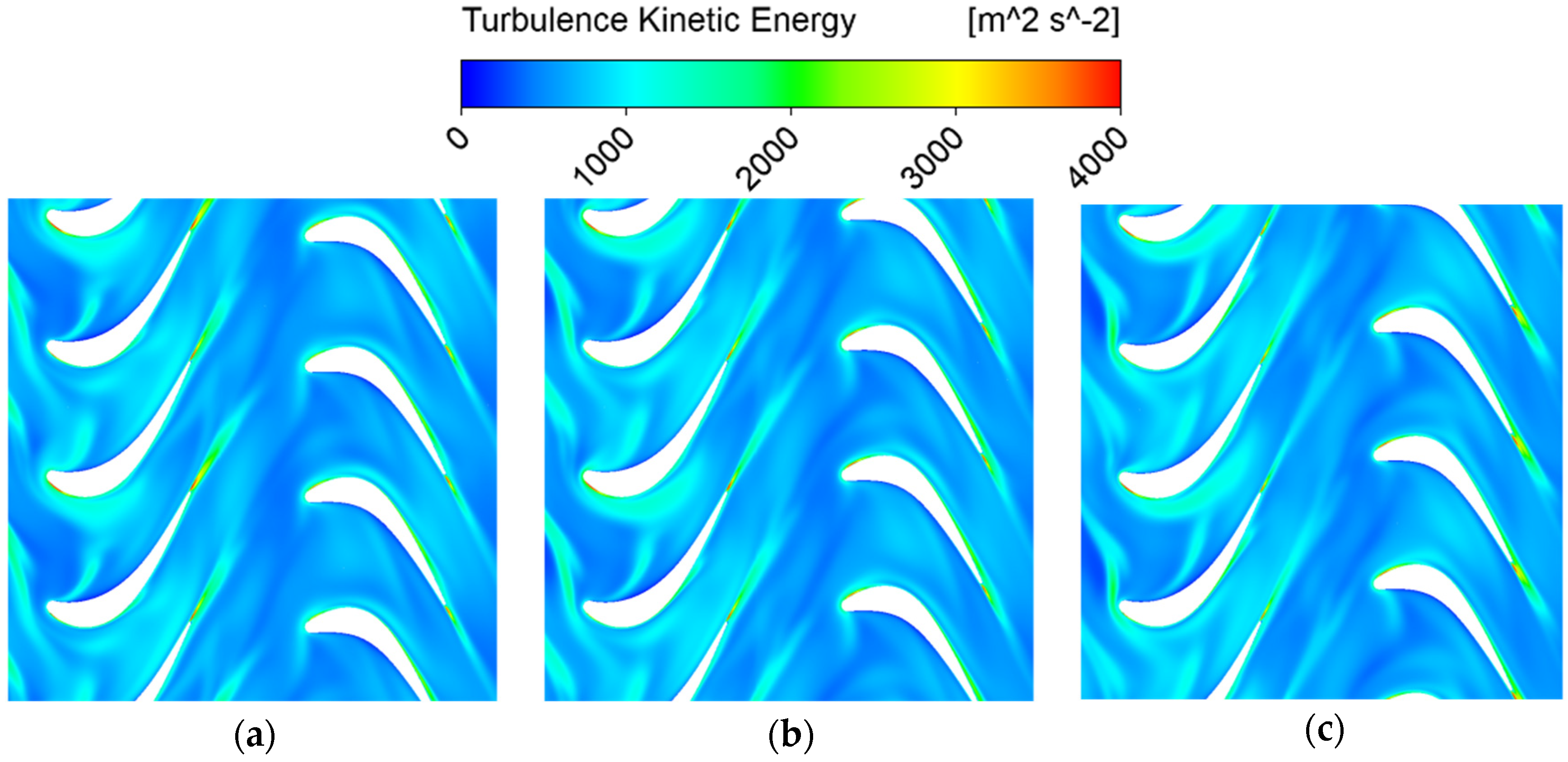 Aerospace 11 00449 g011a