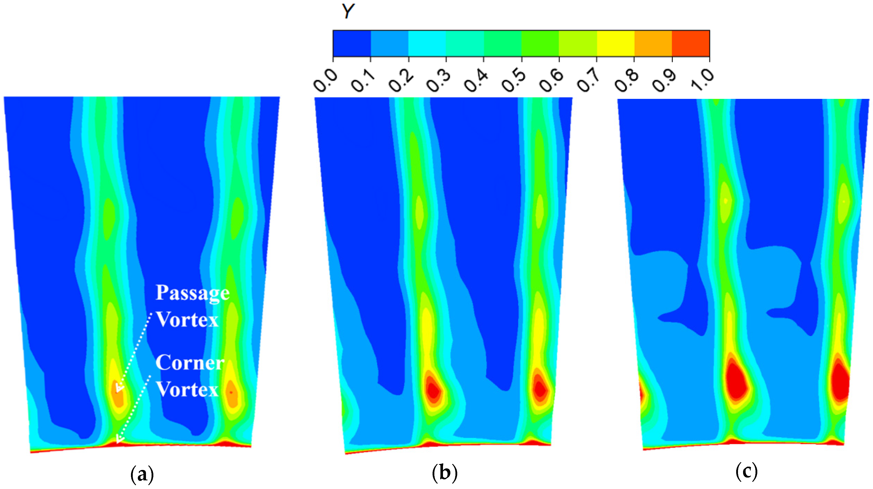 Aerospace 11 00449 g017