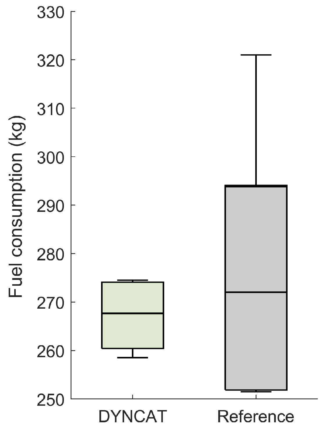 Aerospace 11 00450 g004