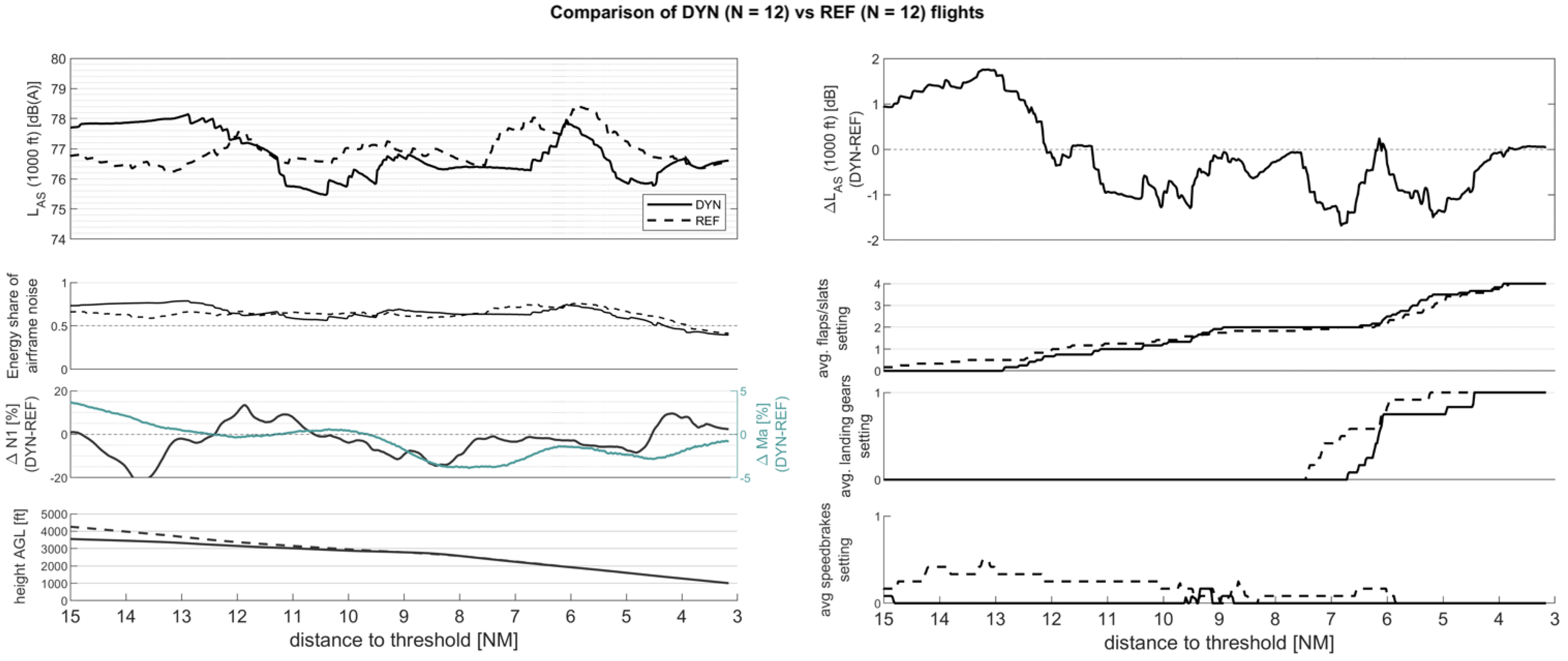 Aerospace 11 00450 g005