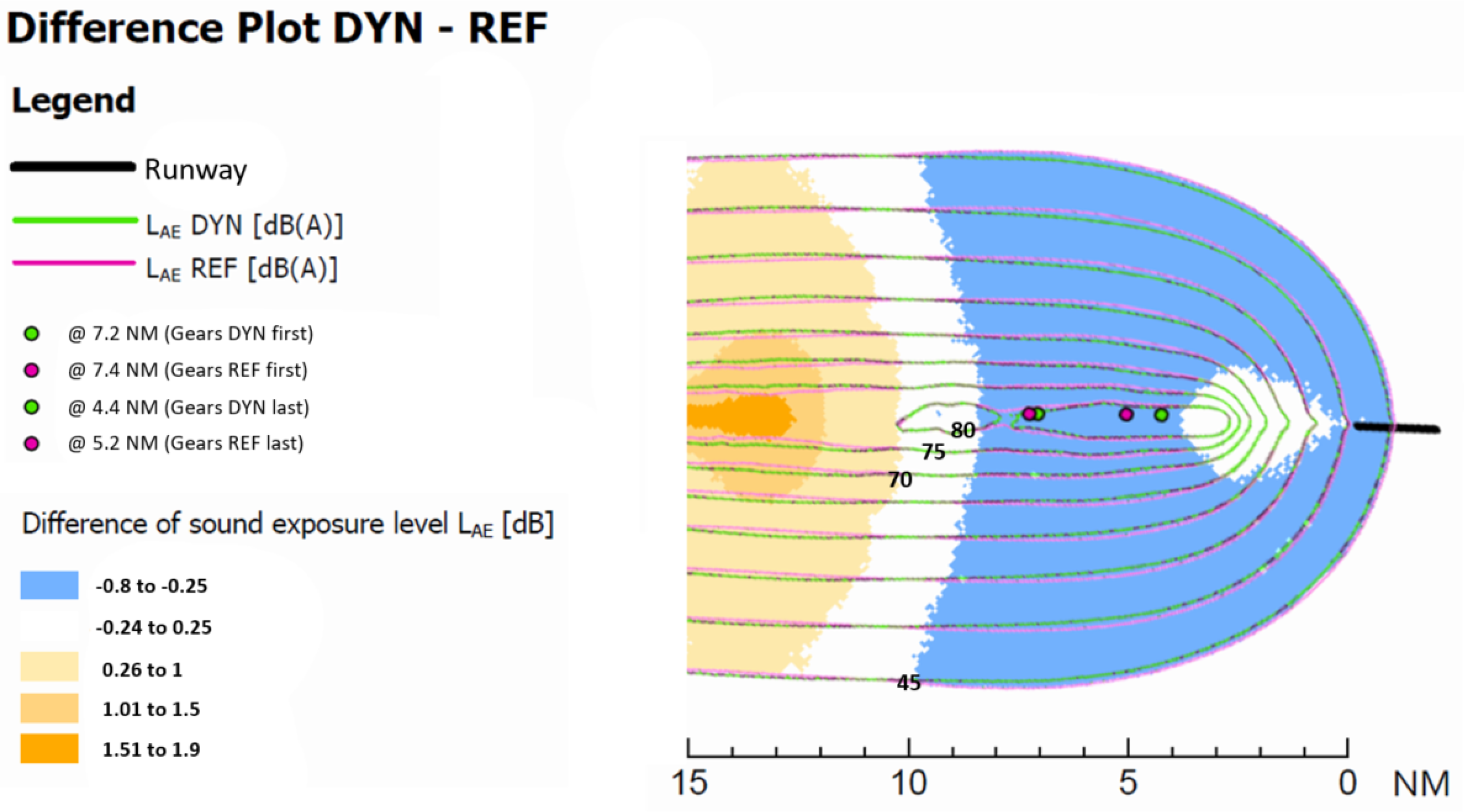 Aerospace 11 00450 g006