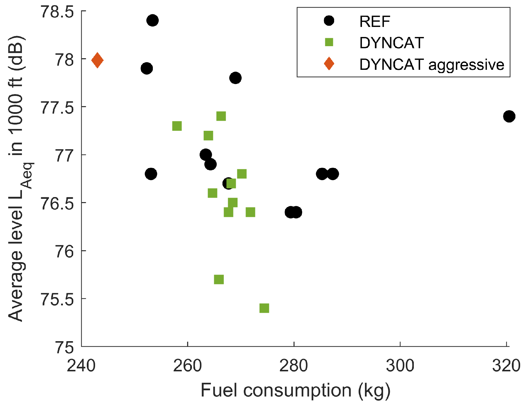 Aerospace 11 00450 g008