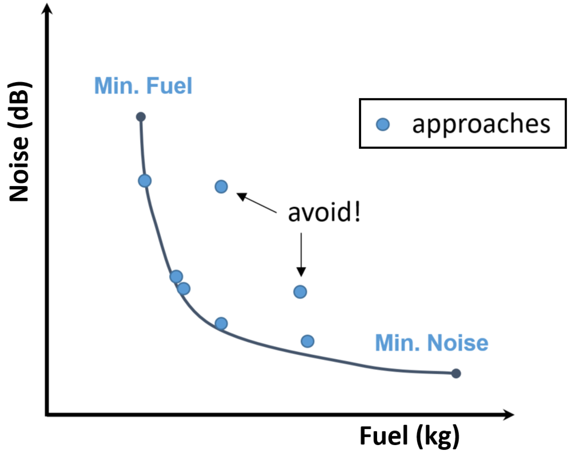 Aerospace 11 00450 g009