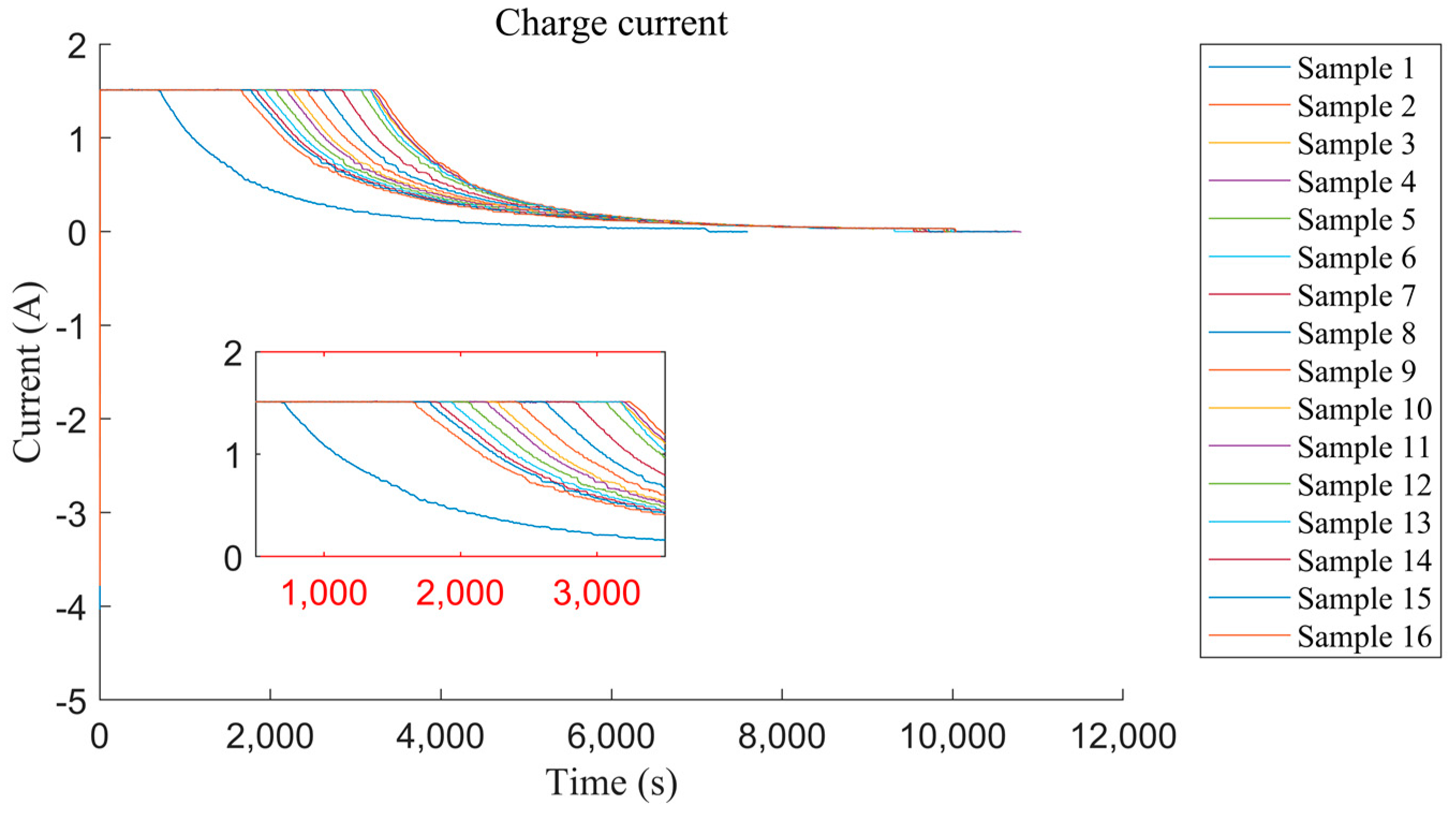 Aerospace 11 00467 g004