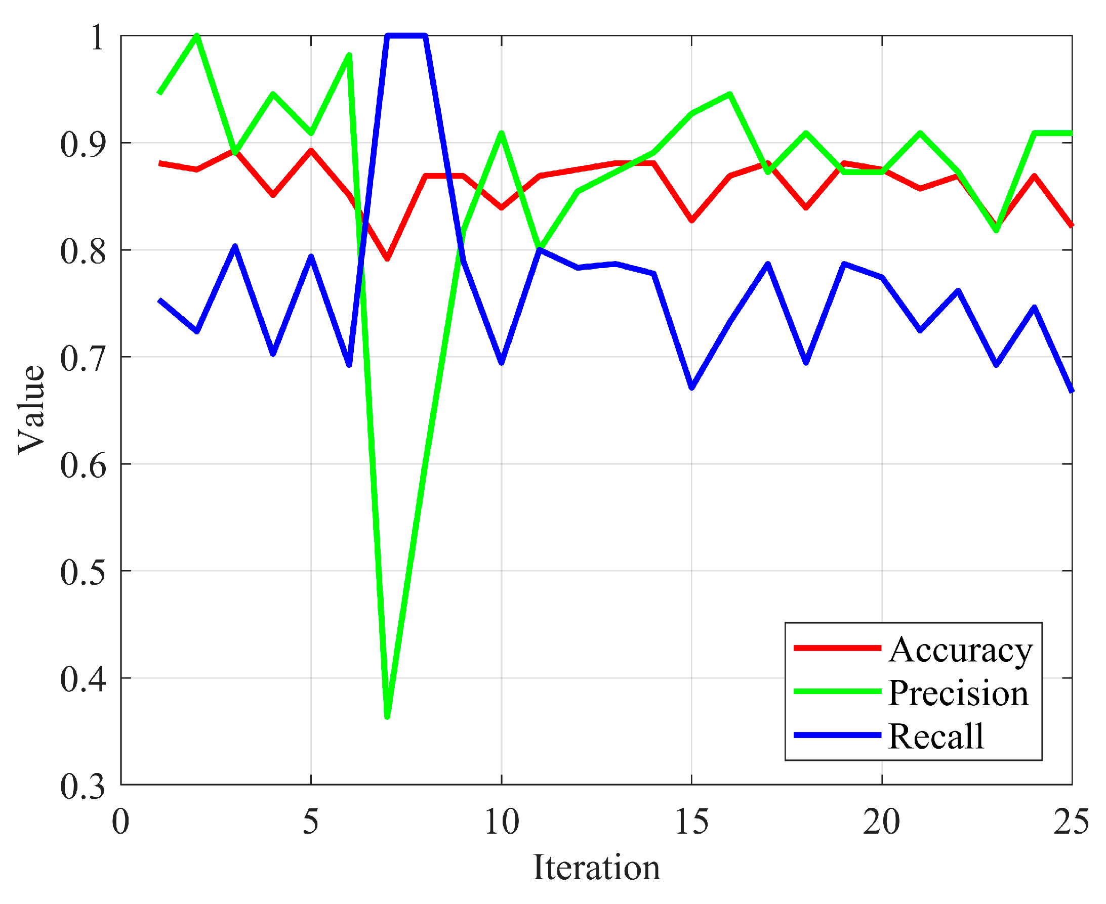 Aerospace 11 00467 g005