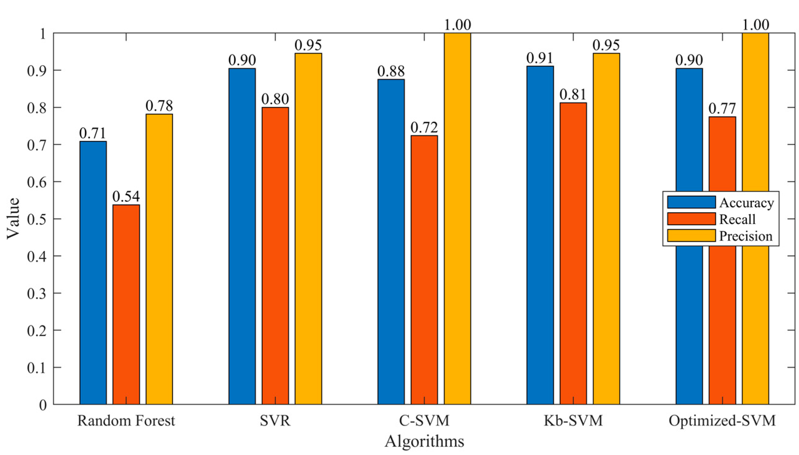 Aerospace 11 00467 g007