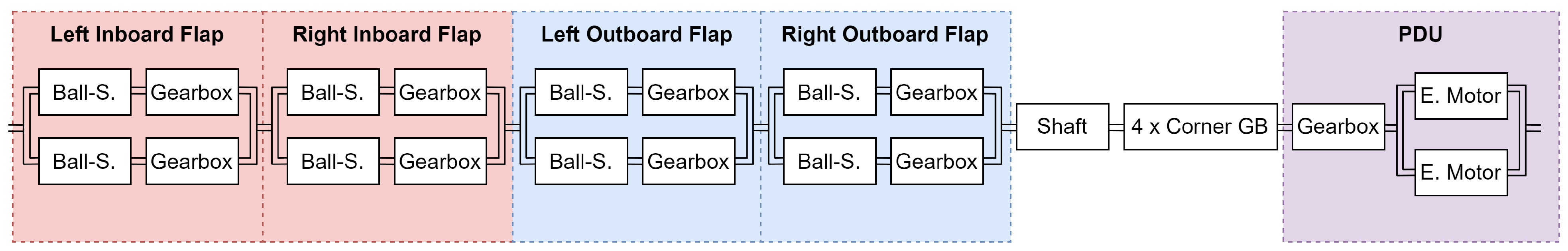 Aerospace 11 00468 g004