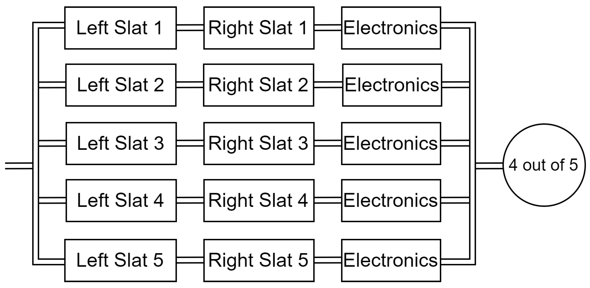 Aerospace 11 00468 g006
