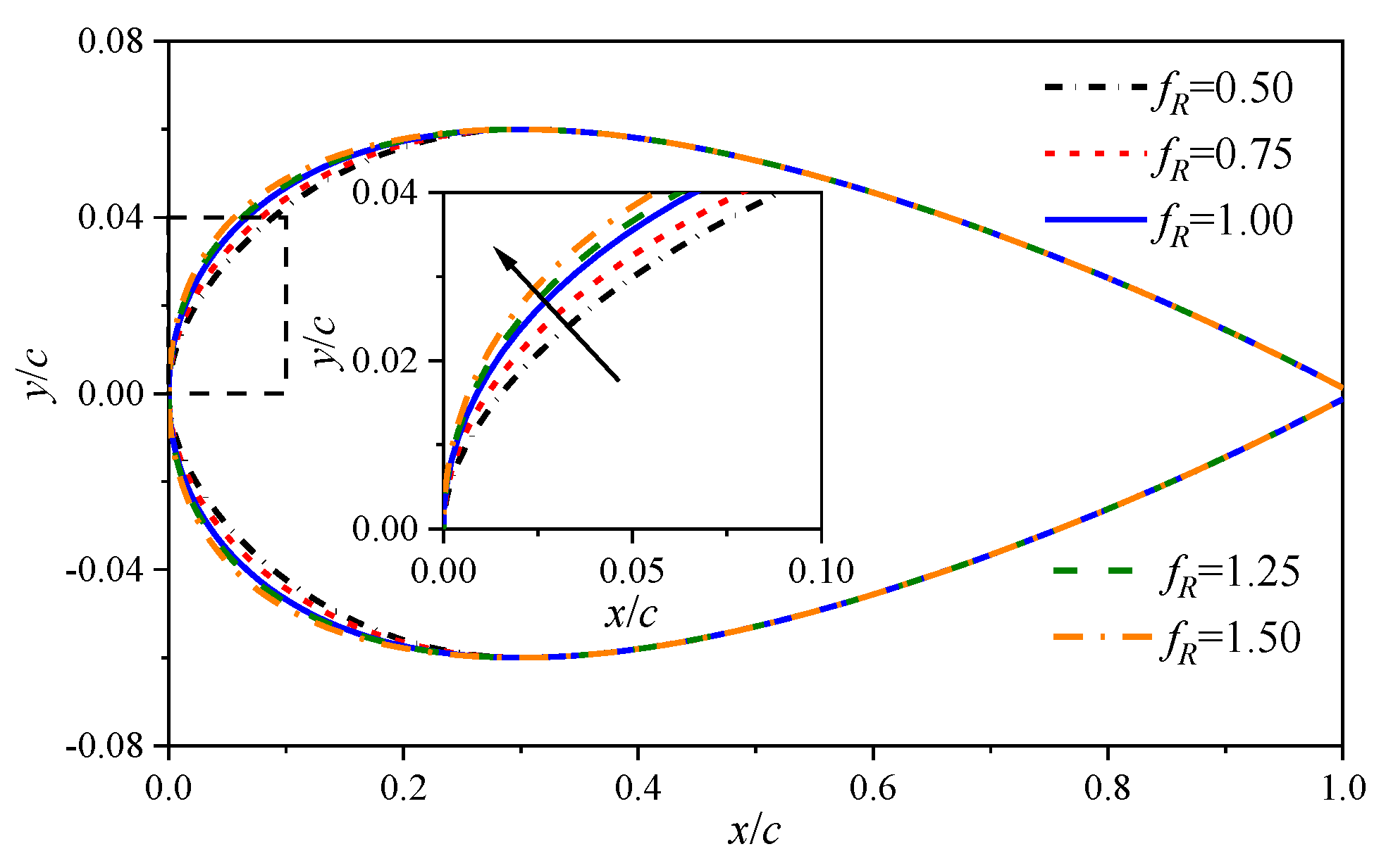 Aerospace 11 00470 g001