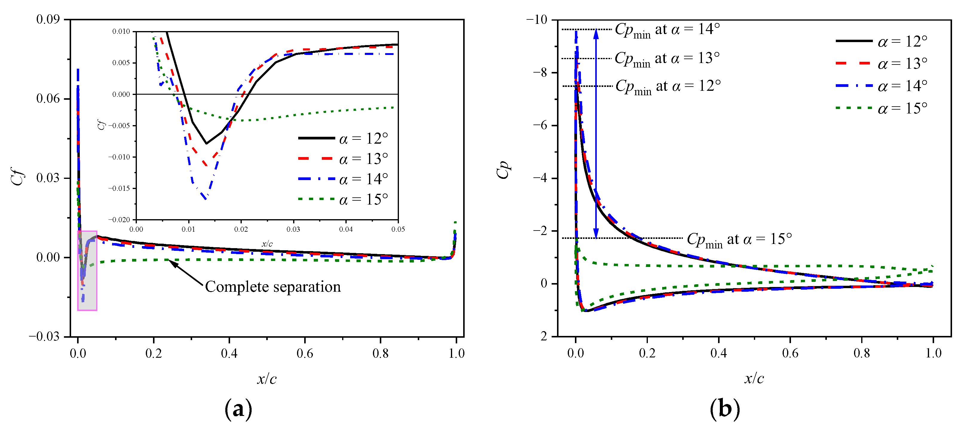 Aerospace 11 00470 g008