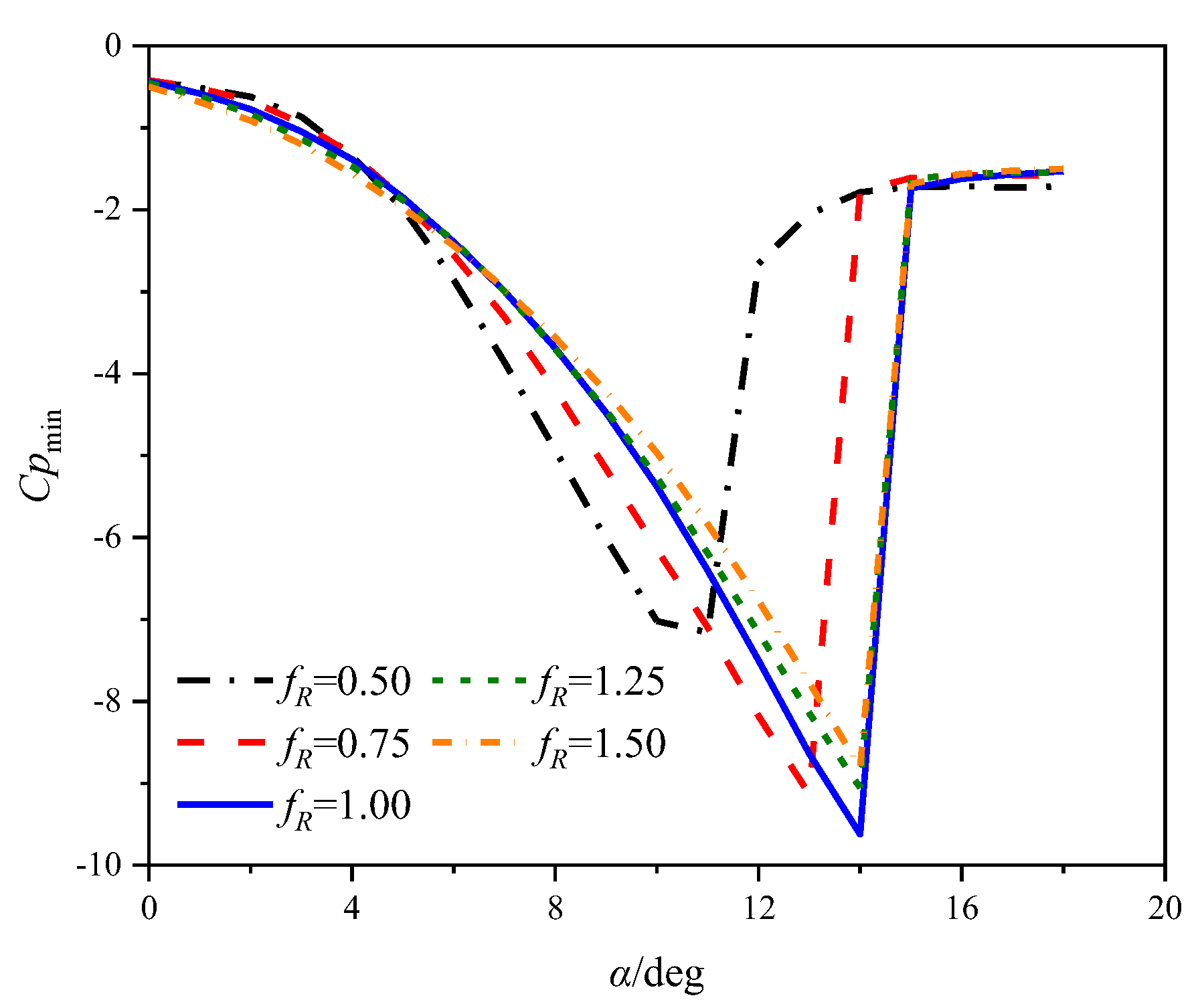 Aerospace 11 00470 g013