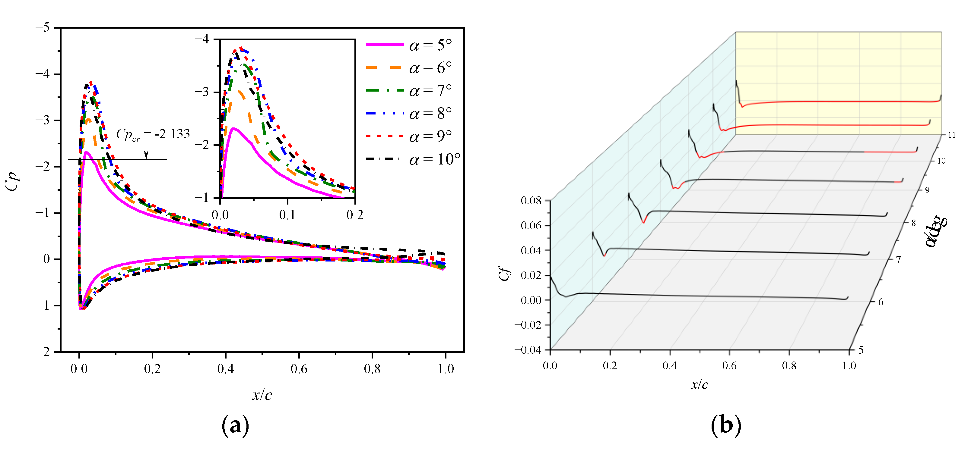 Aerospace 11 00470 g019