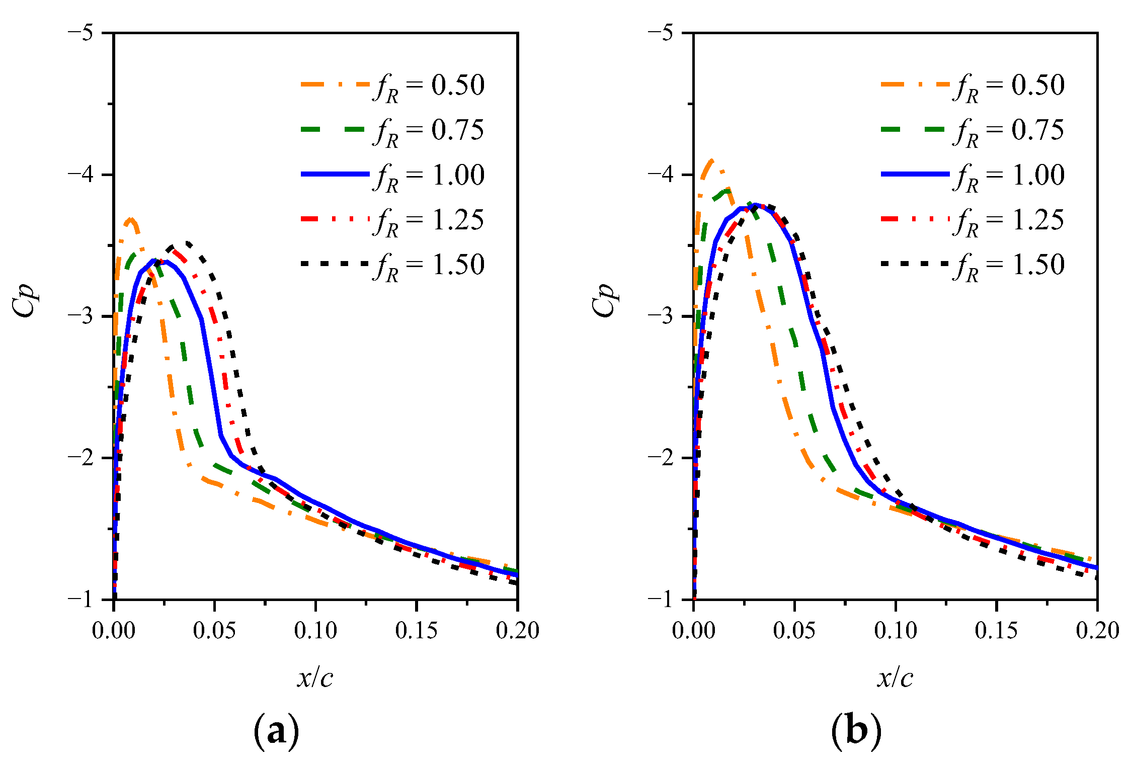 Aerospace 11 00470 g020