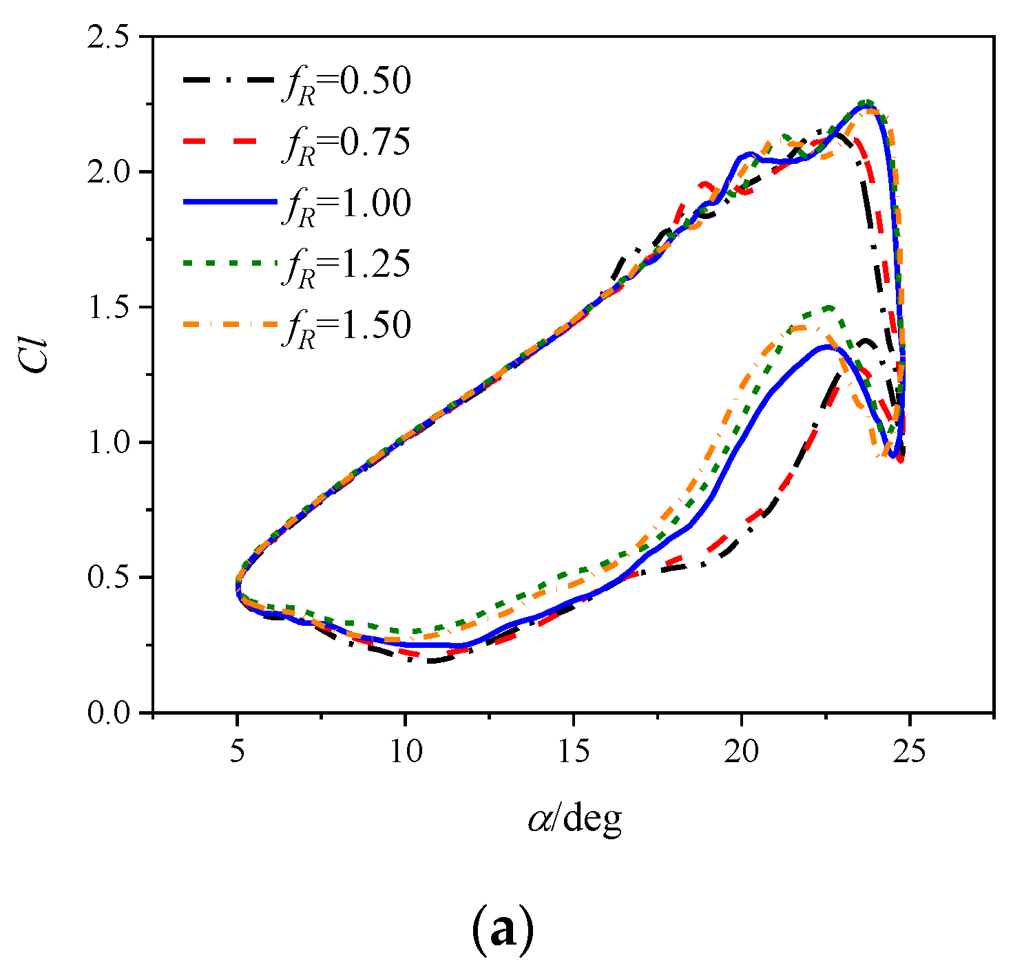 Aerospace 11 00470 g021a