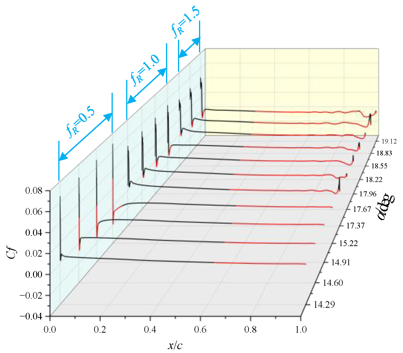 Aerospace 11 00470 g024