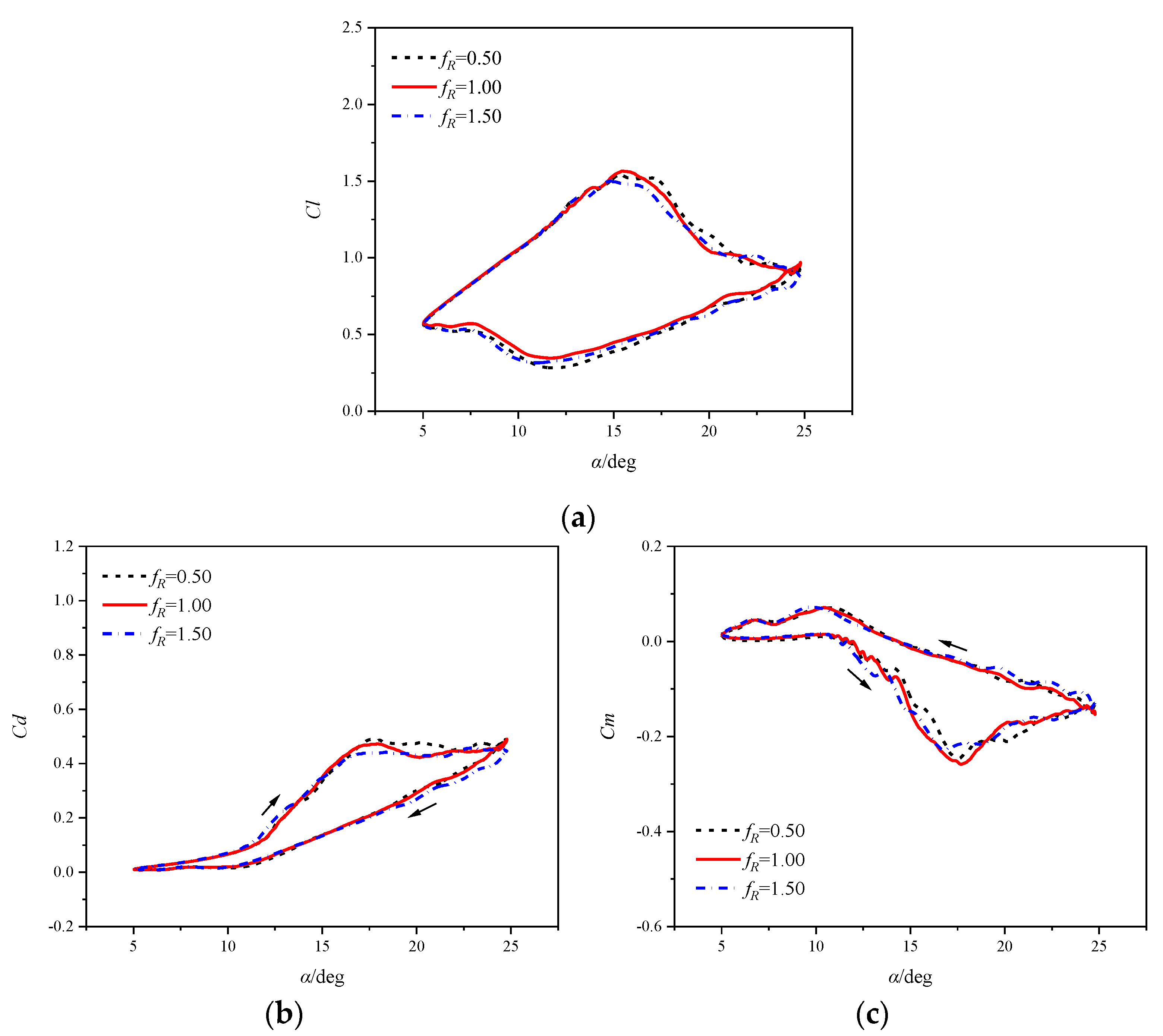 Aerospace 11 00470 g026