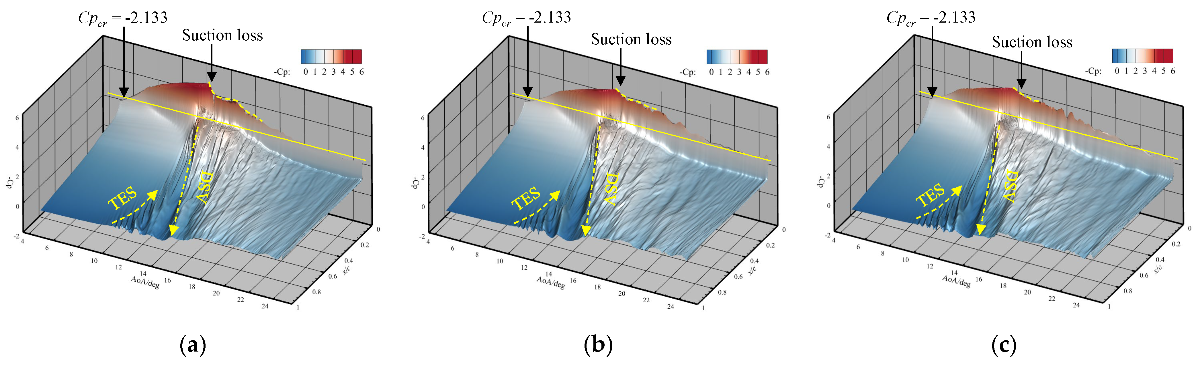 Aerospace 11 00470 g027