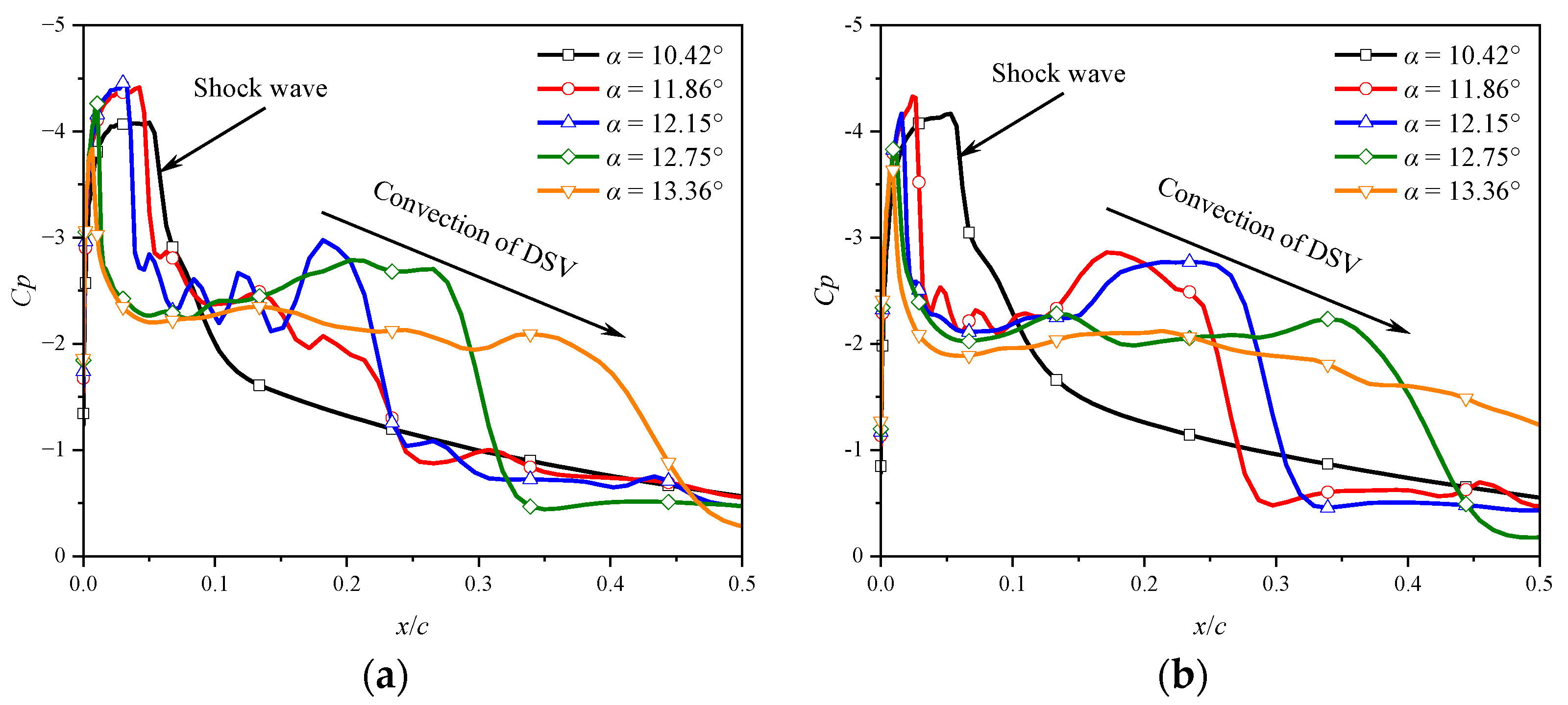 Aerospace 11 00470 g030
