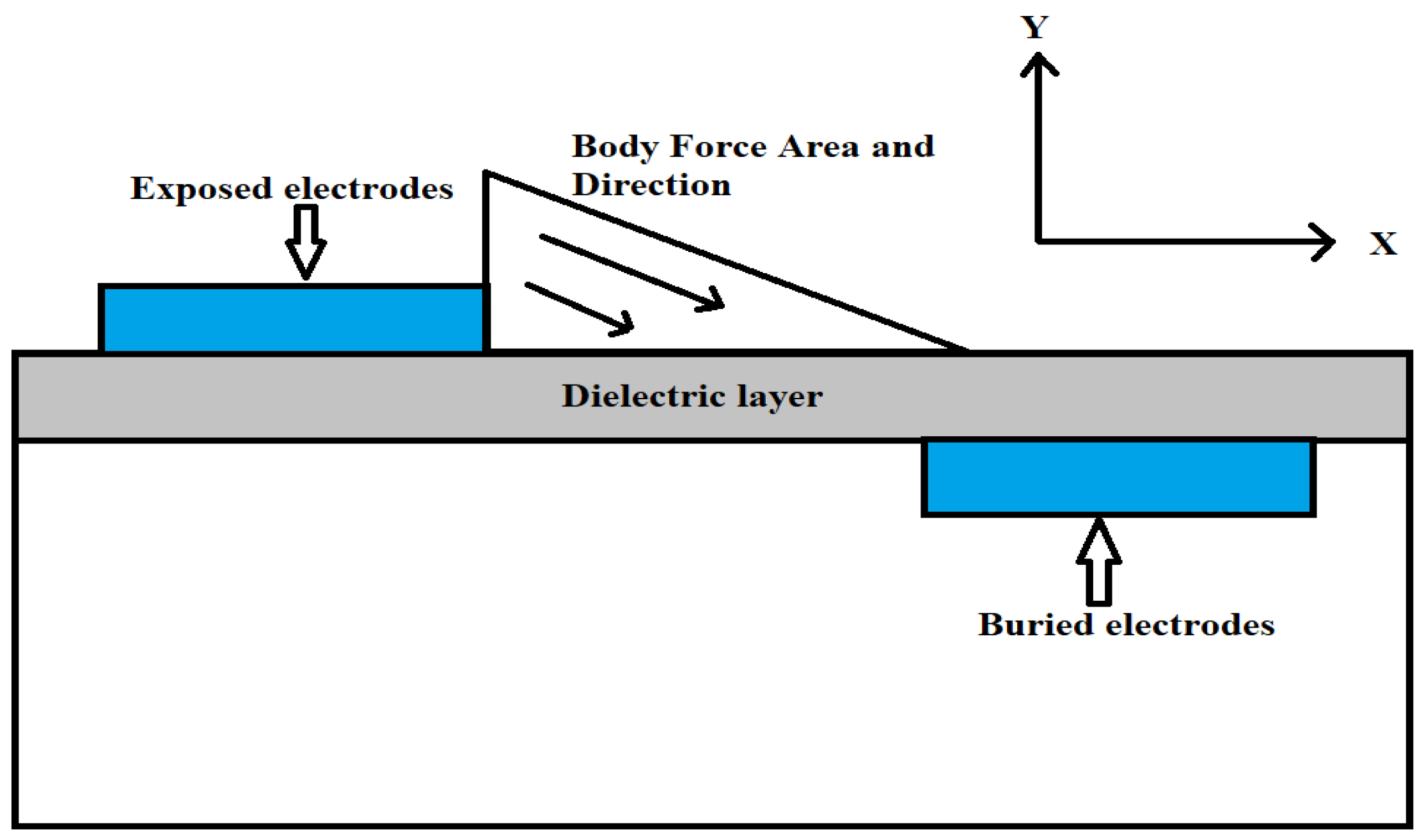 Aerospace 11 00474 g001