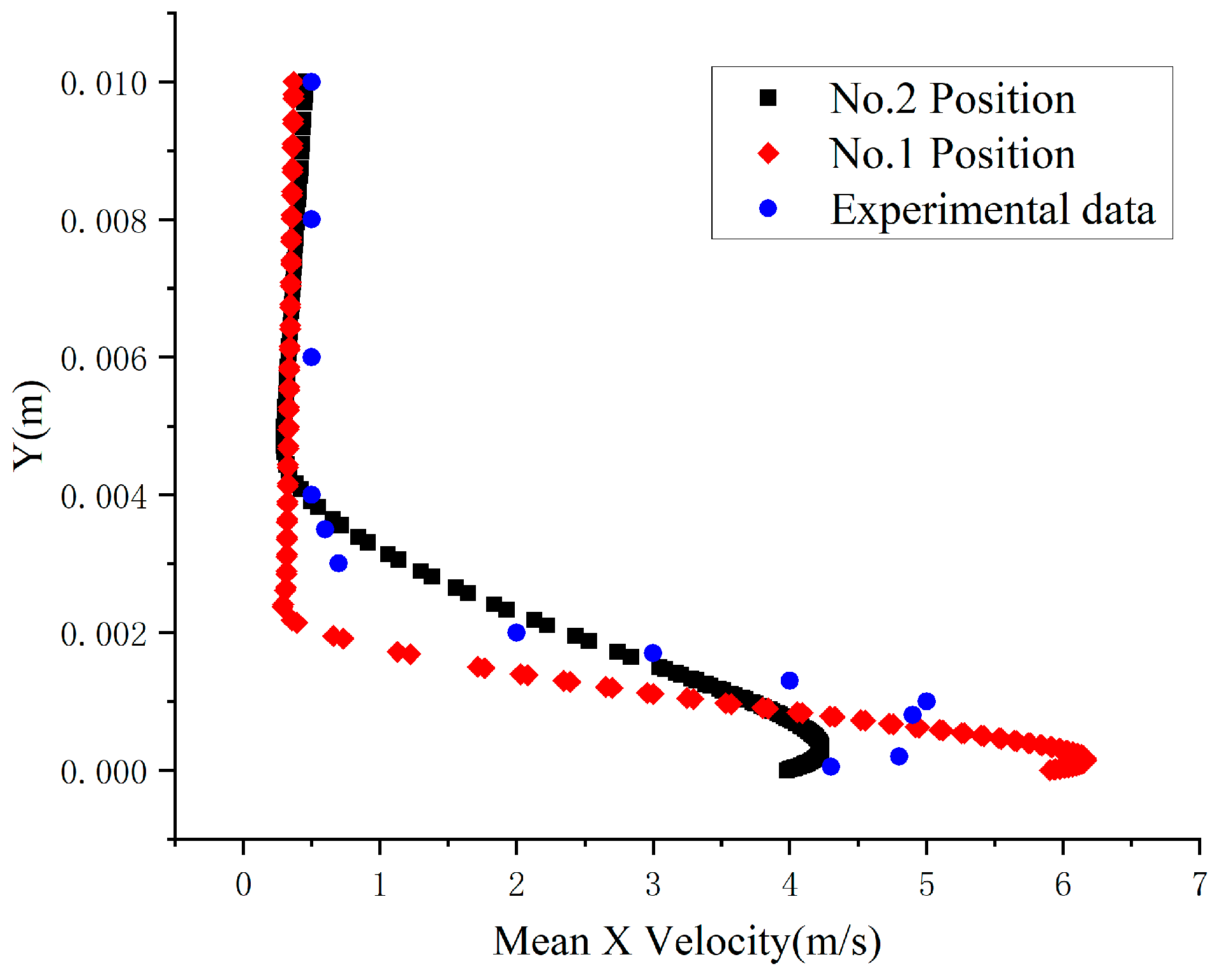 Aerospace 11 00474 g005