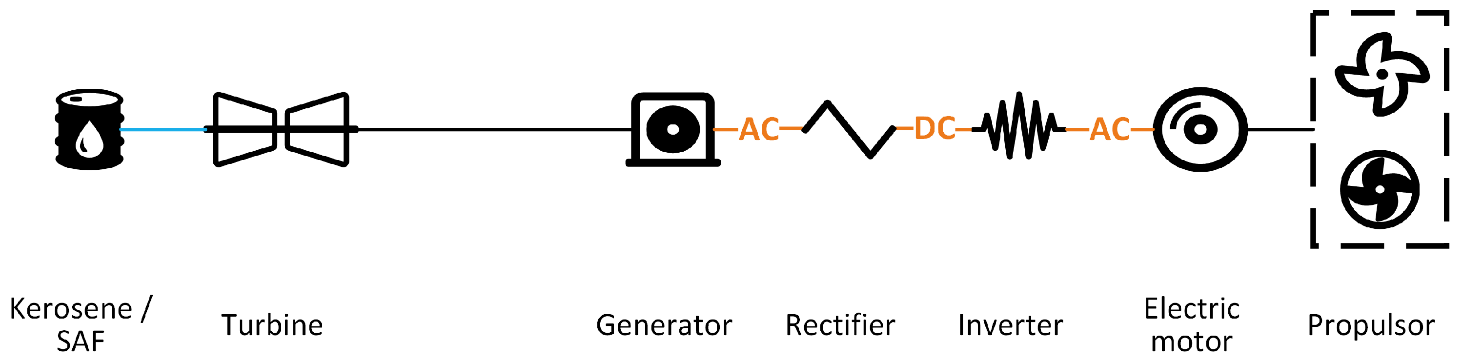 Aerospace 11 00477 g006