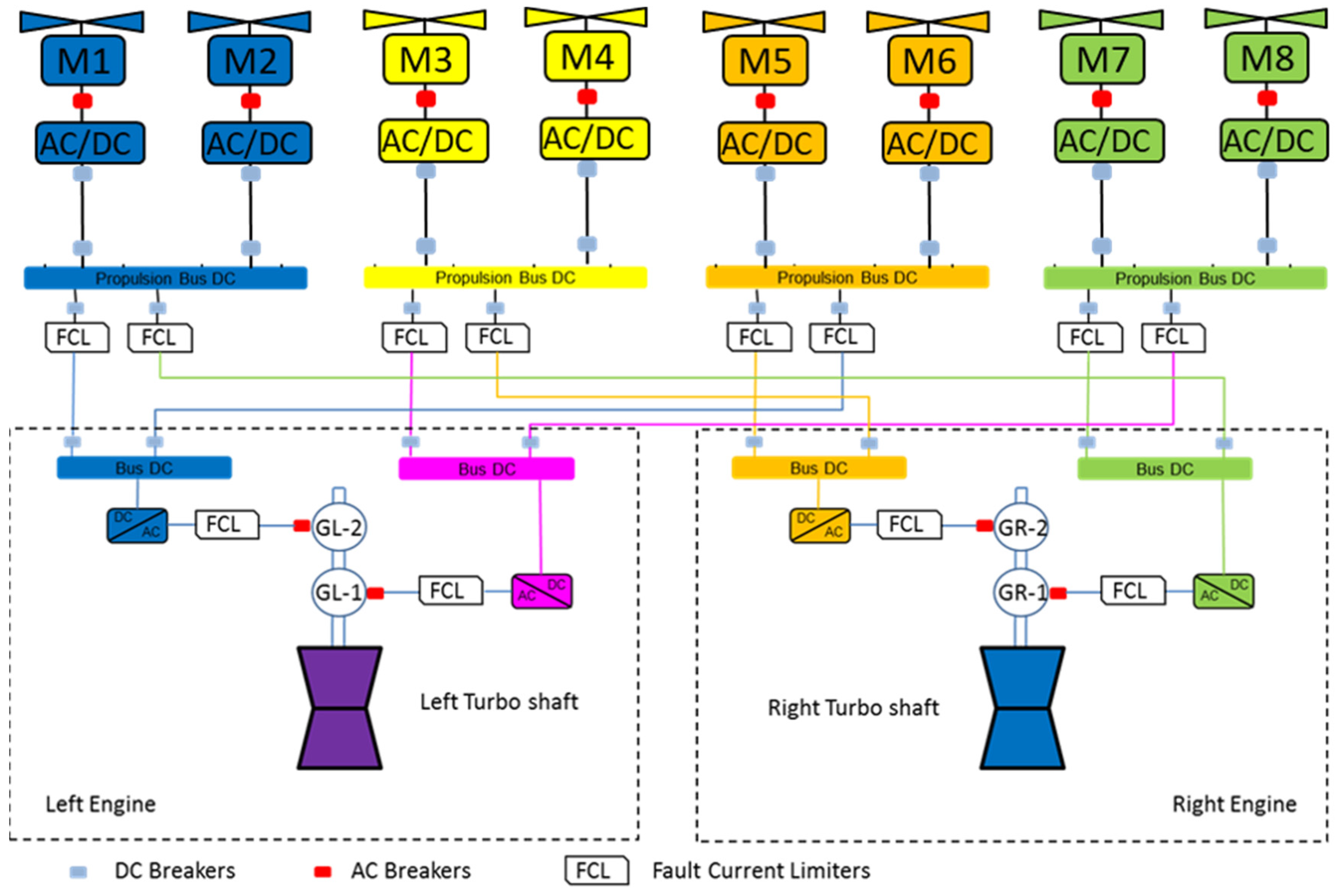 Aerospace 11 00477 g009