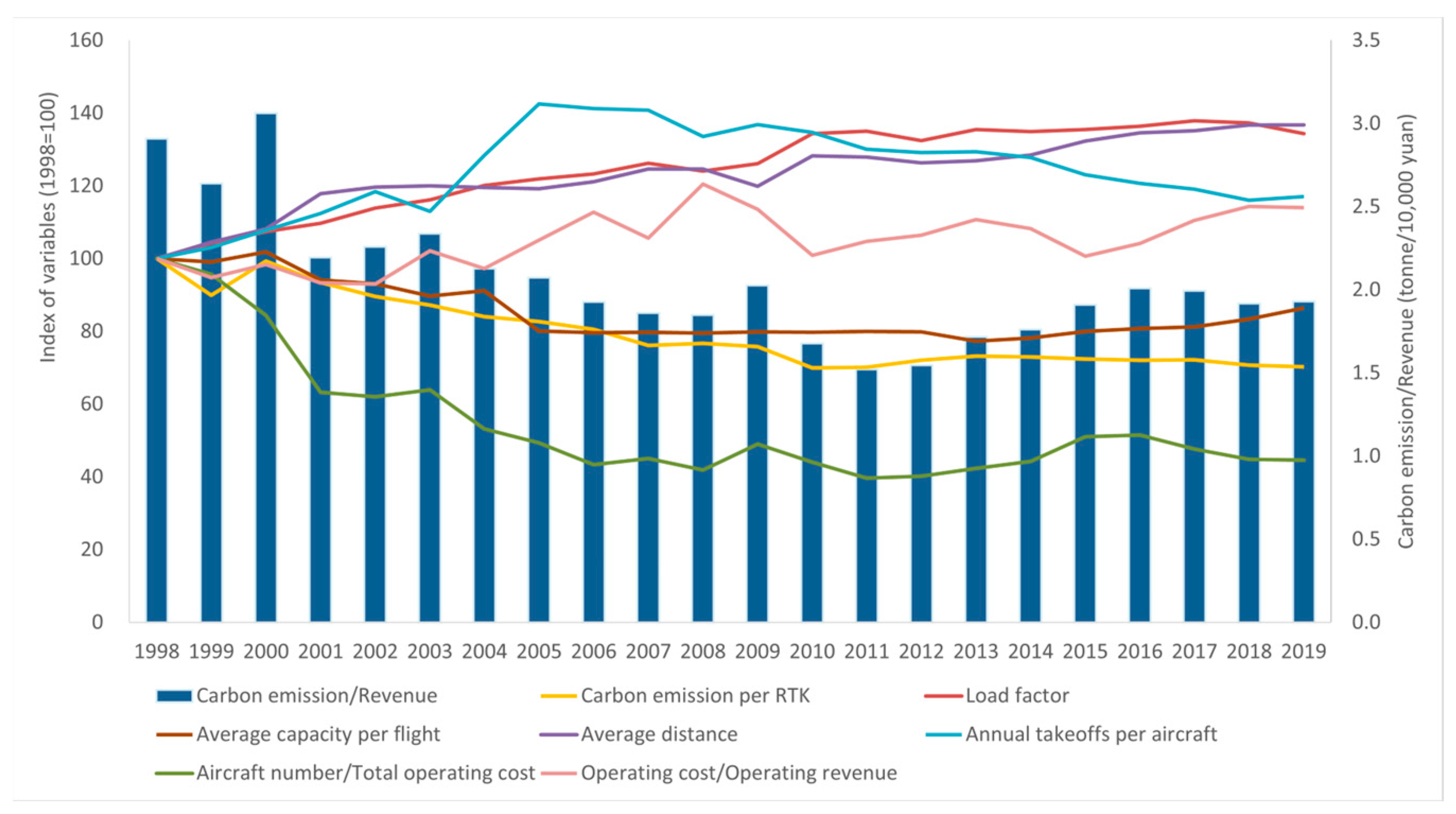 Aerospace 11 00480 g001