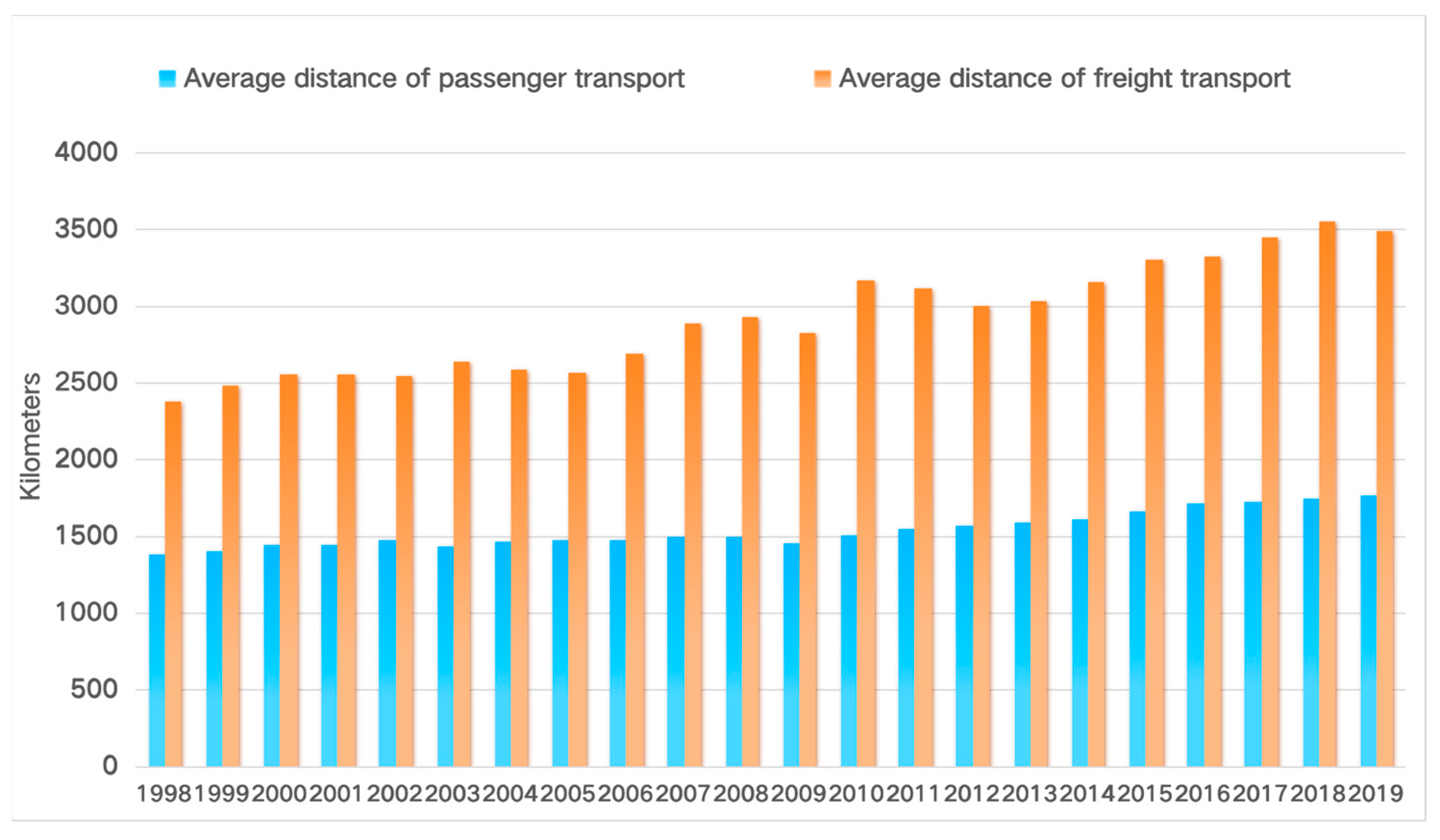 Aerospace 11 00480 g006
