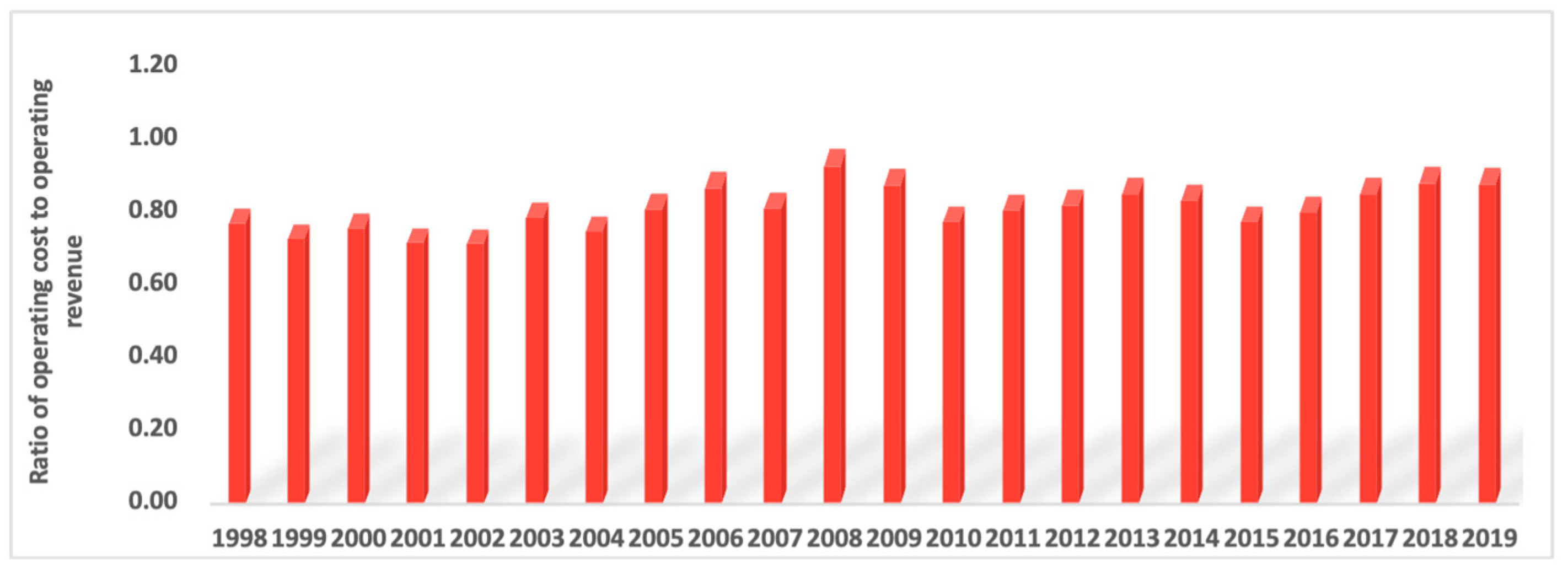 Aerospace 11 00480 g009