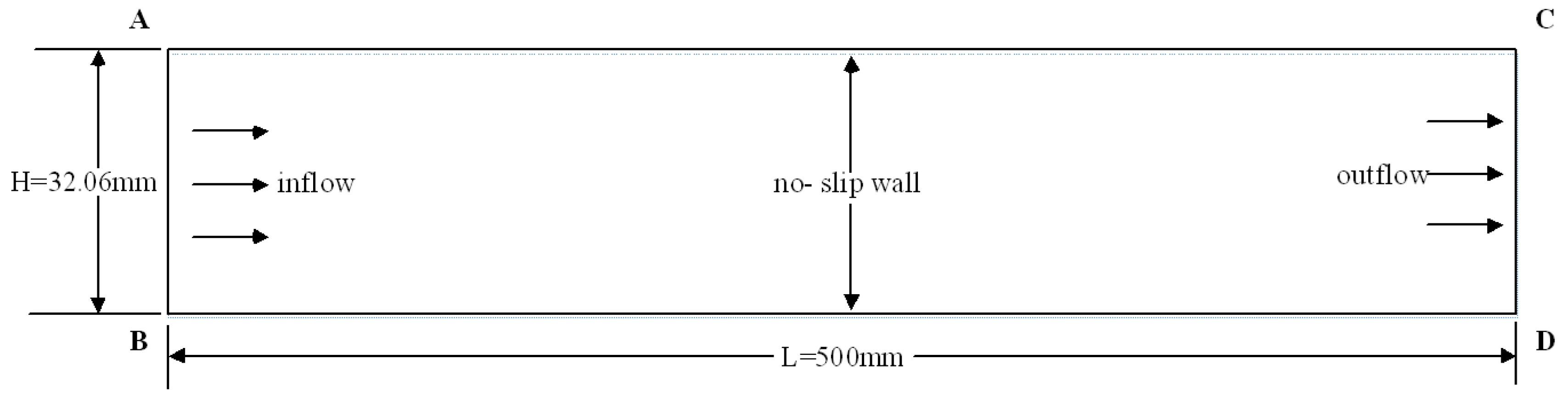 Aerospace 11 00482 g003