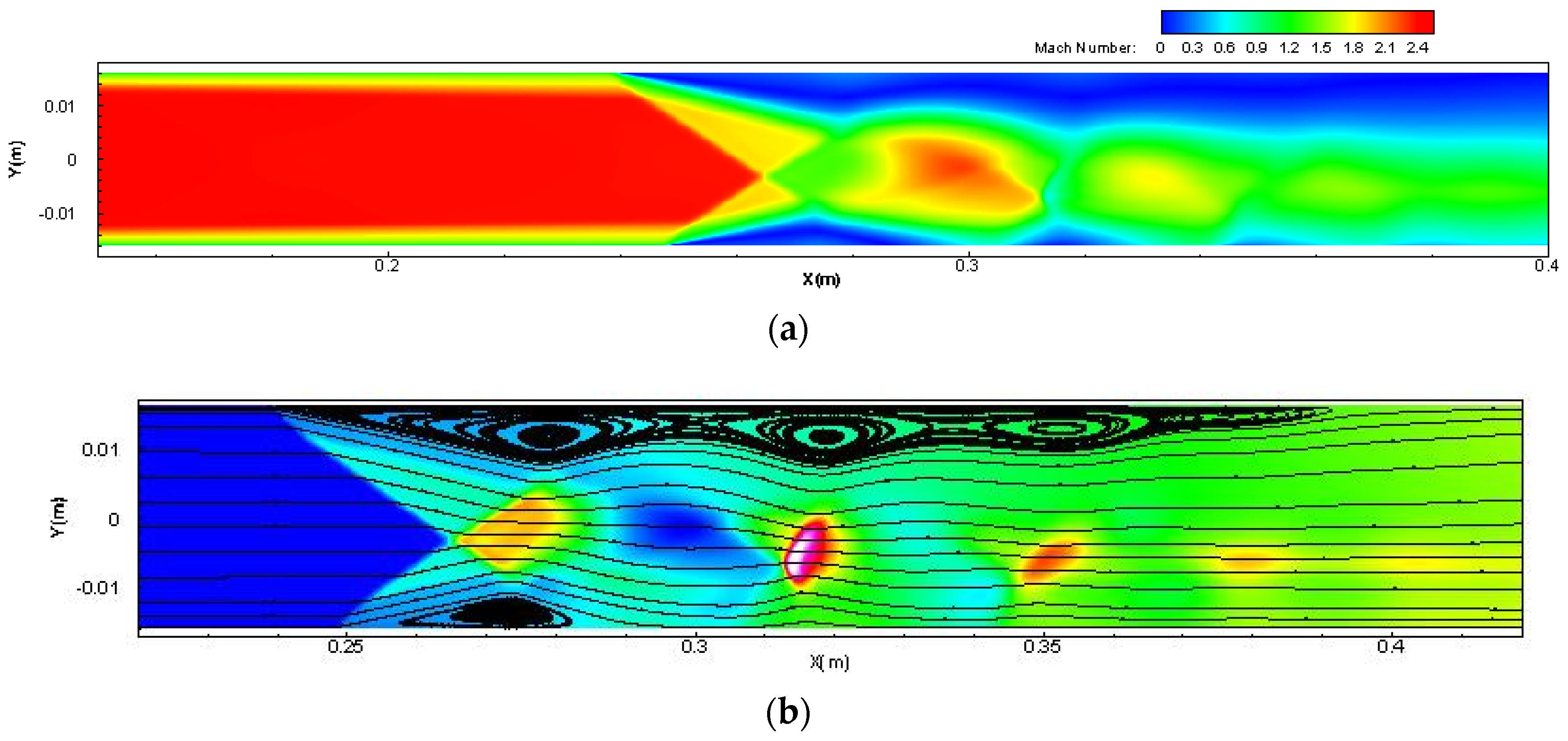 Aerospace 11 00482 g006