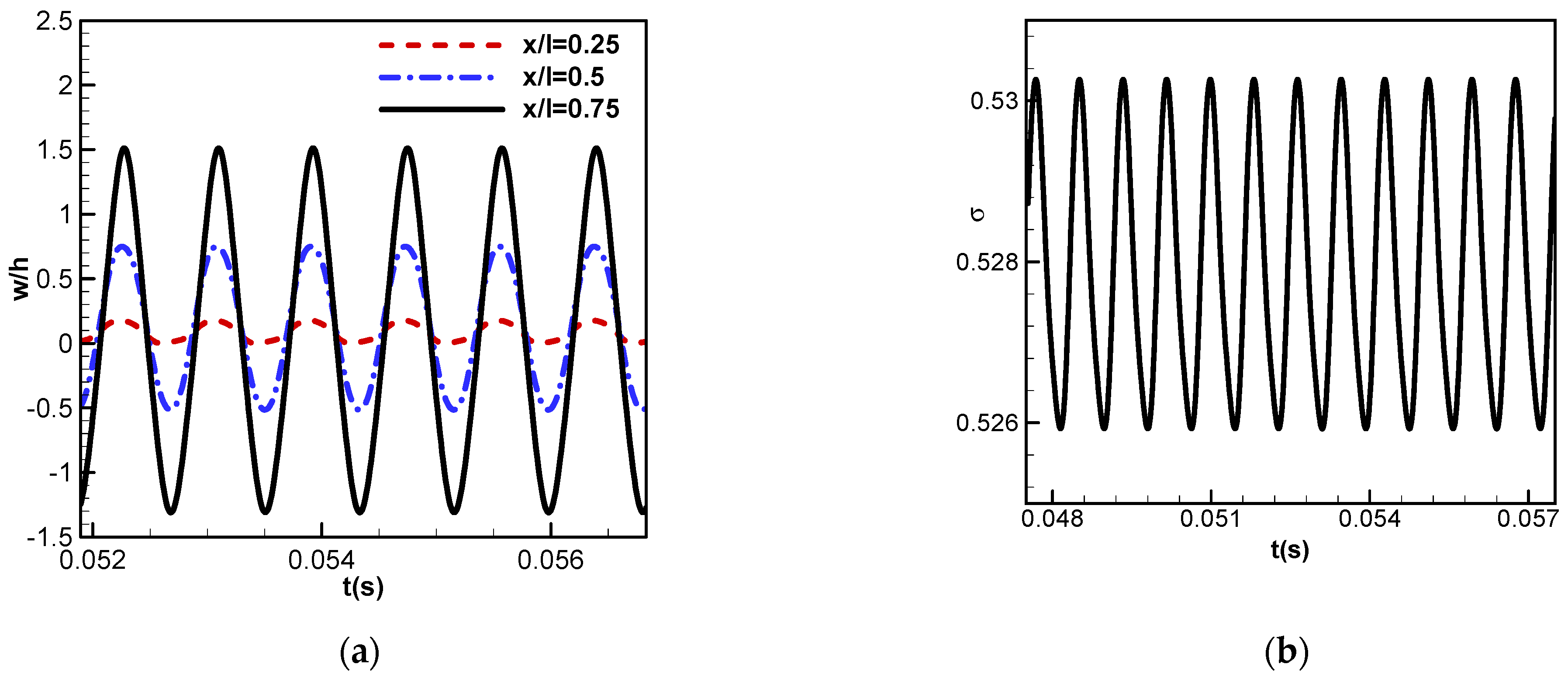 Aerospace 11 00482 g008