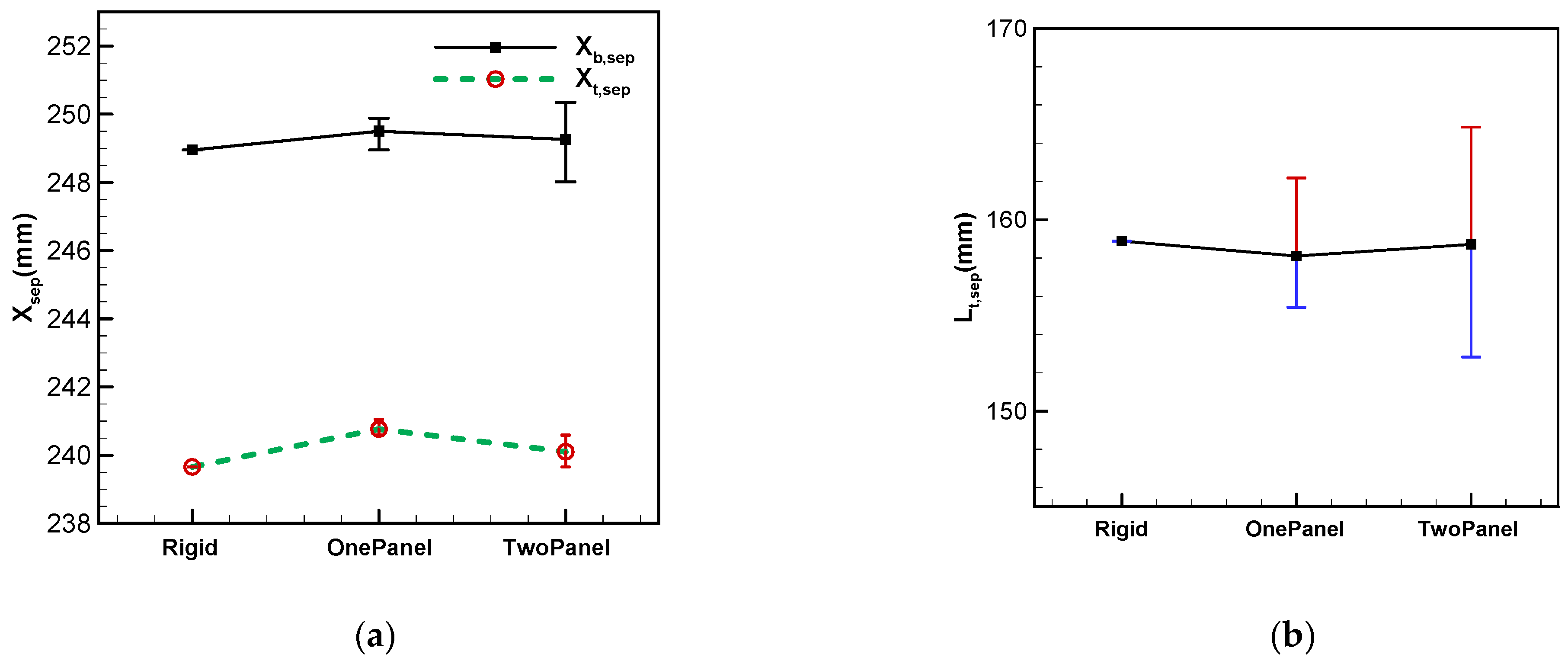 Aerospace 11 00482 g012a