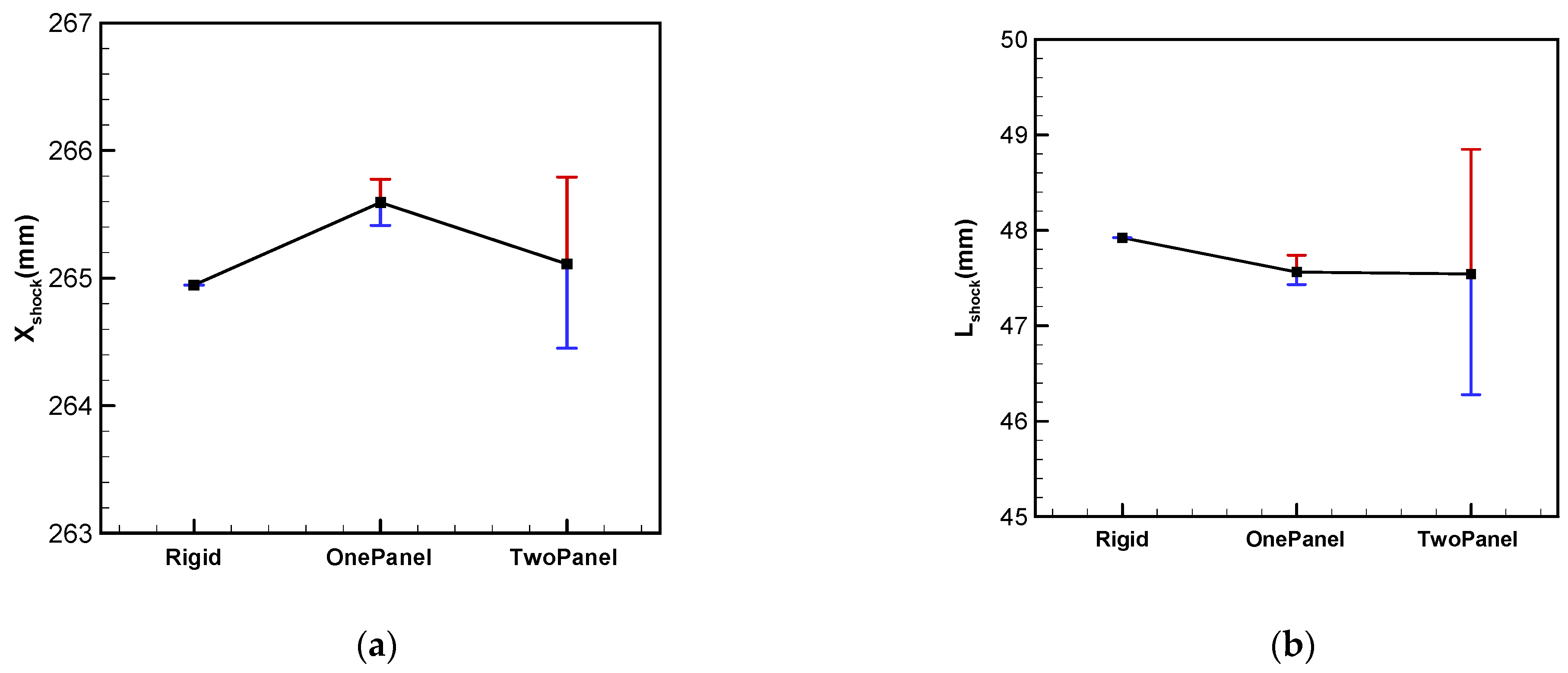 Aerospace 11 00482 g013