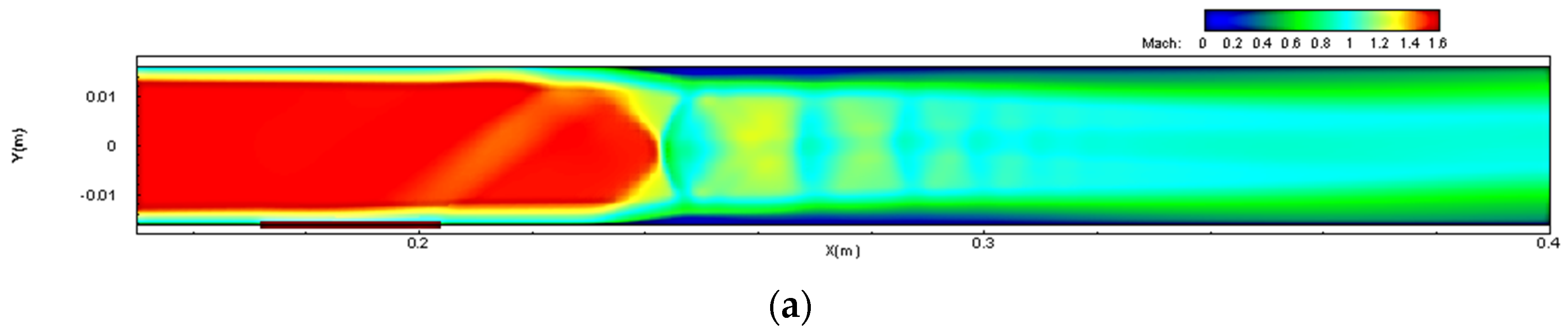 Aerospace 11 00482 g016a