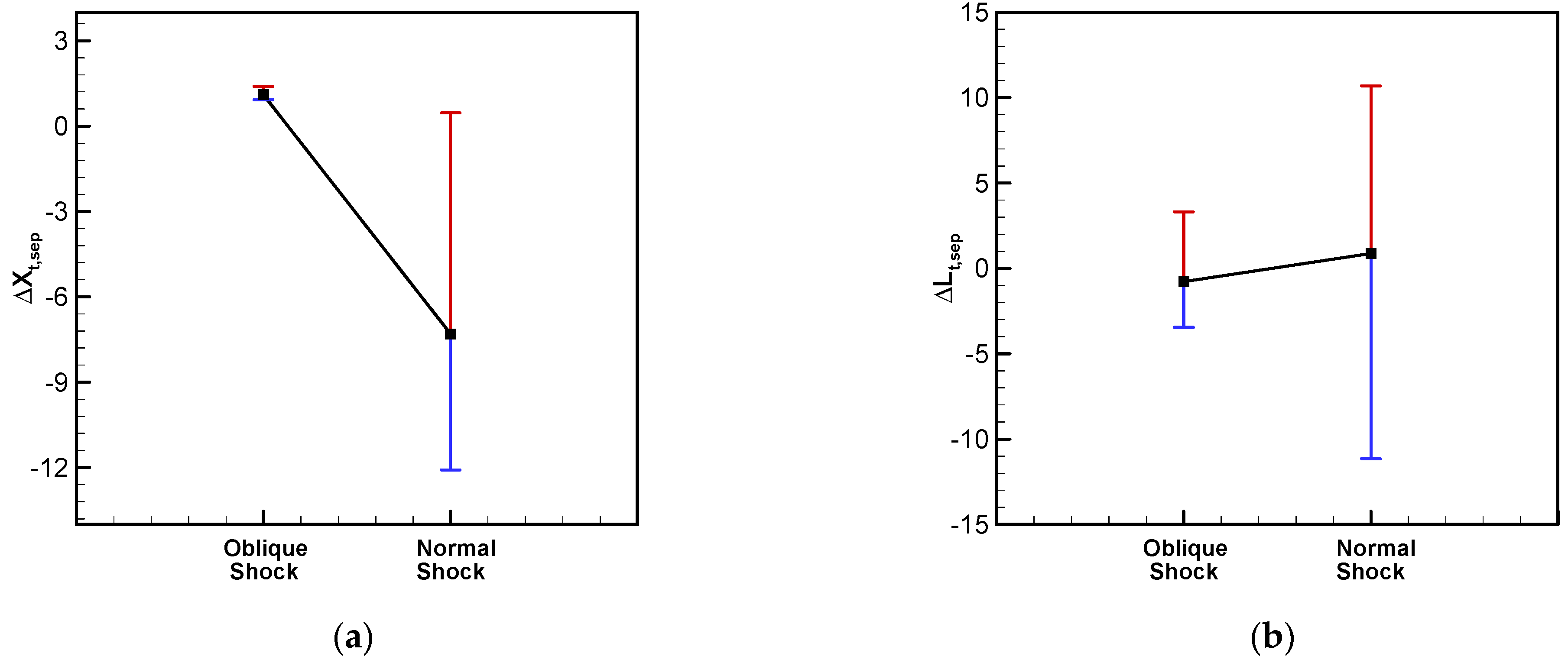 Aerospace 11 00482 g018a