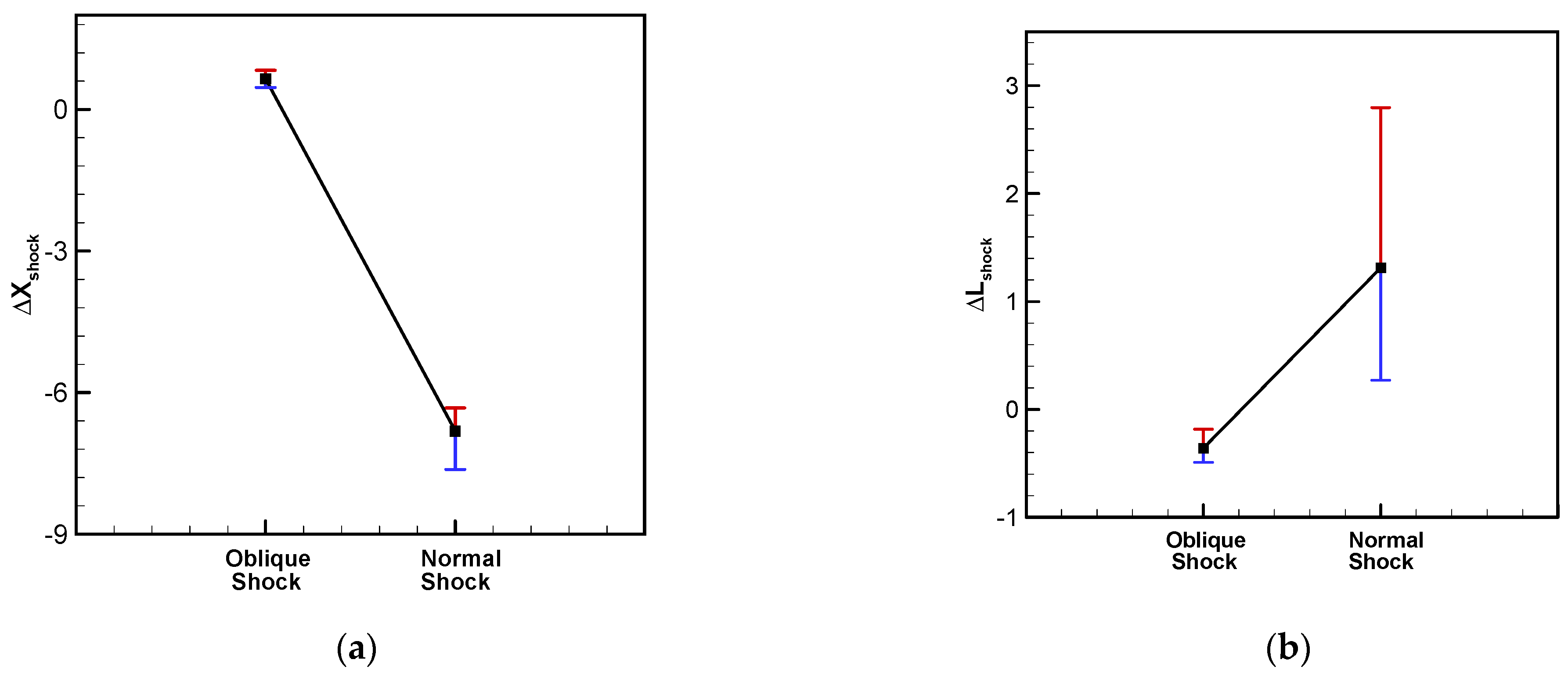 Aerospace 11 00482 g019