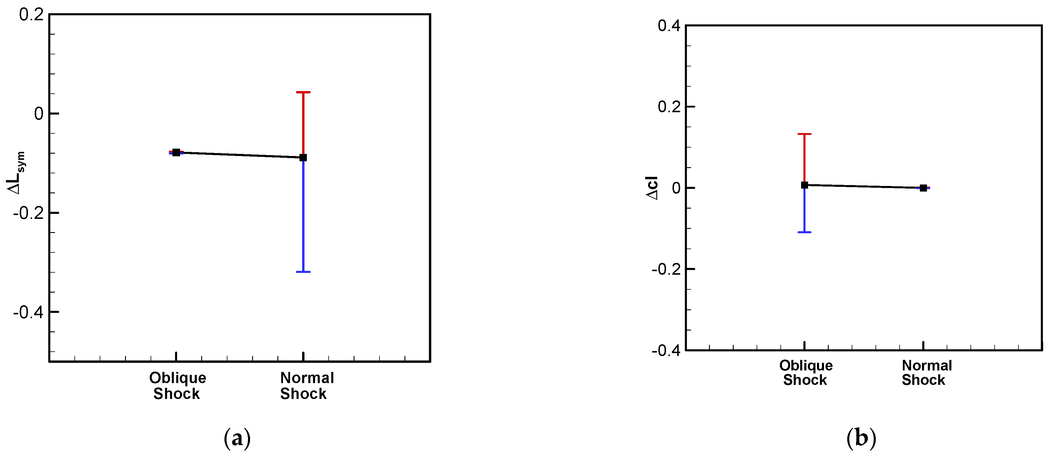 Aerospace 11 00482 g020