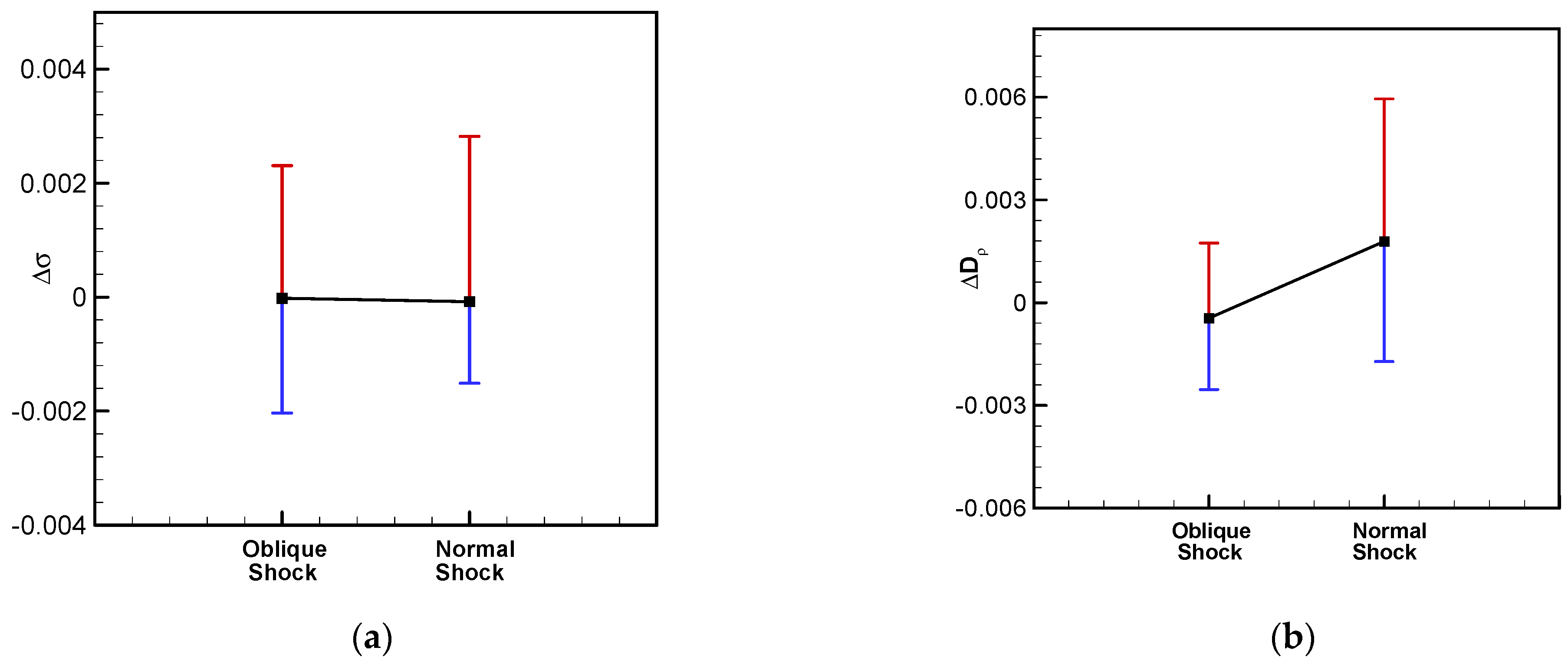 Aerospace 11 00482 g021