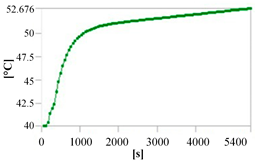 Aerospace 11 00483 i002