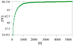 Aerospace 11 00483 i008