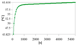 Aerospace 11 00483 i012