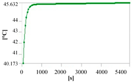 Aerospace 11 00483 i018