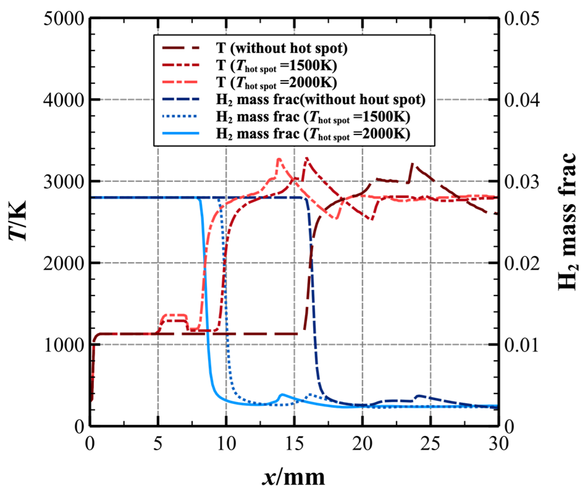 Aerospace 11 00485 g008