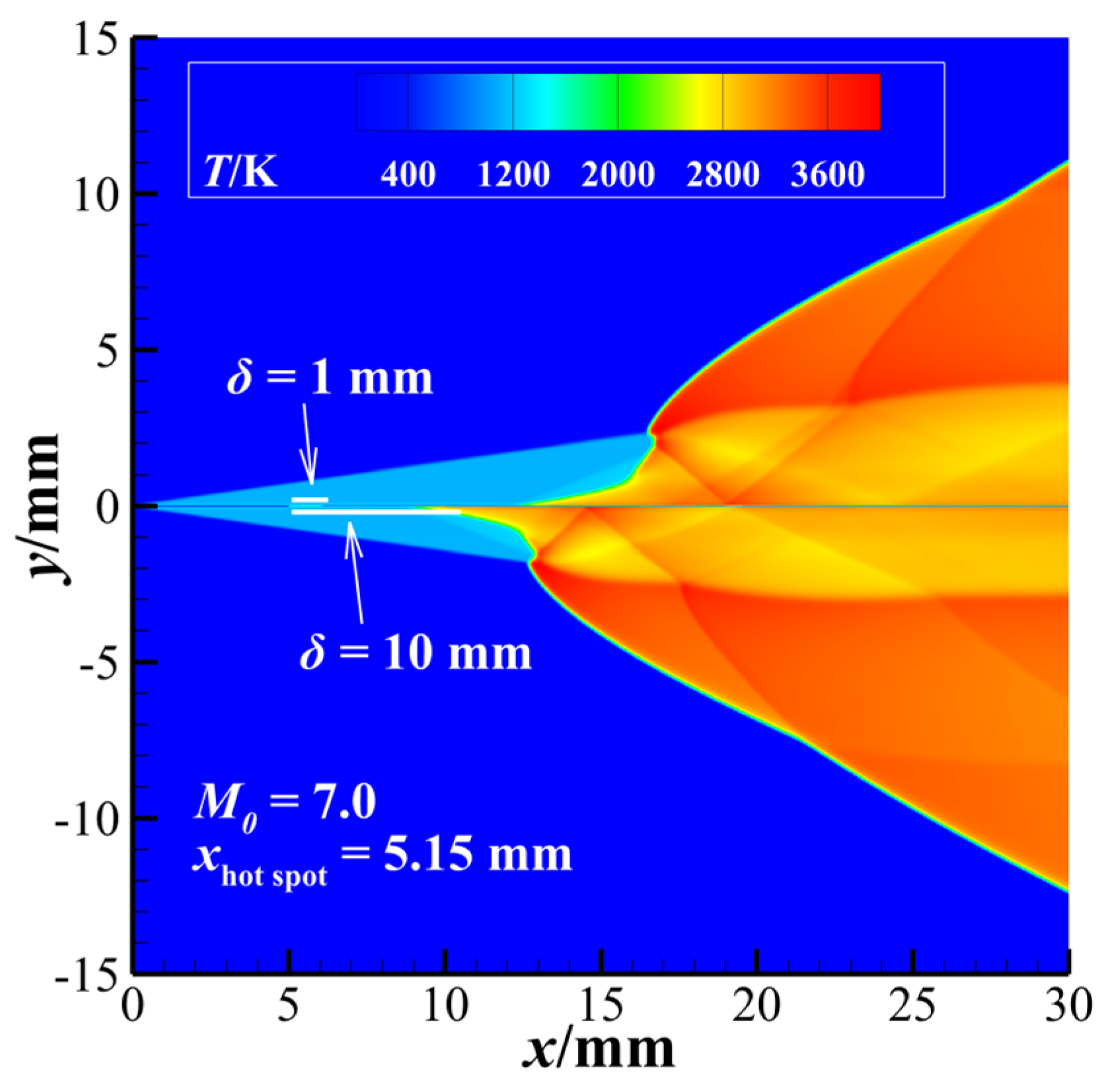 Aerospace 11 00485 g010