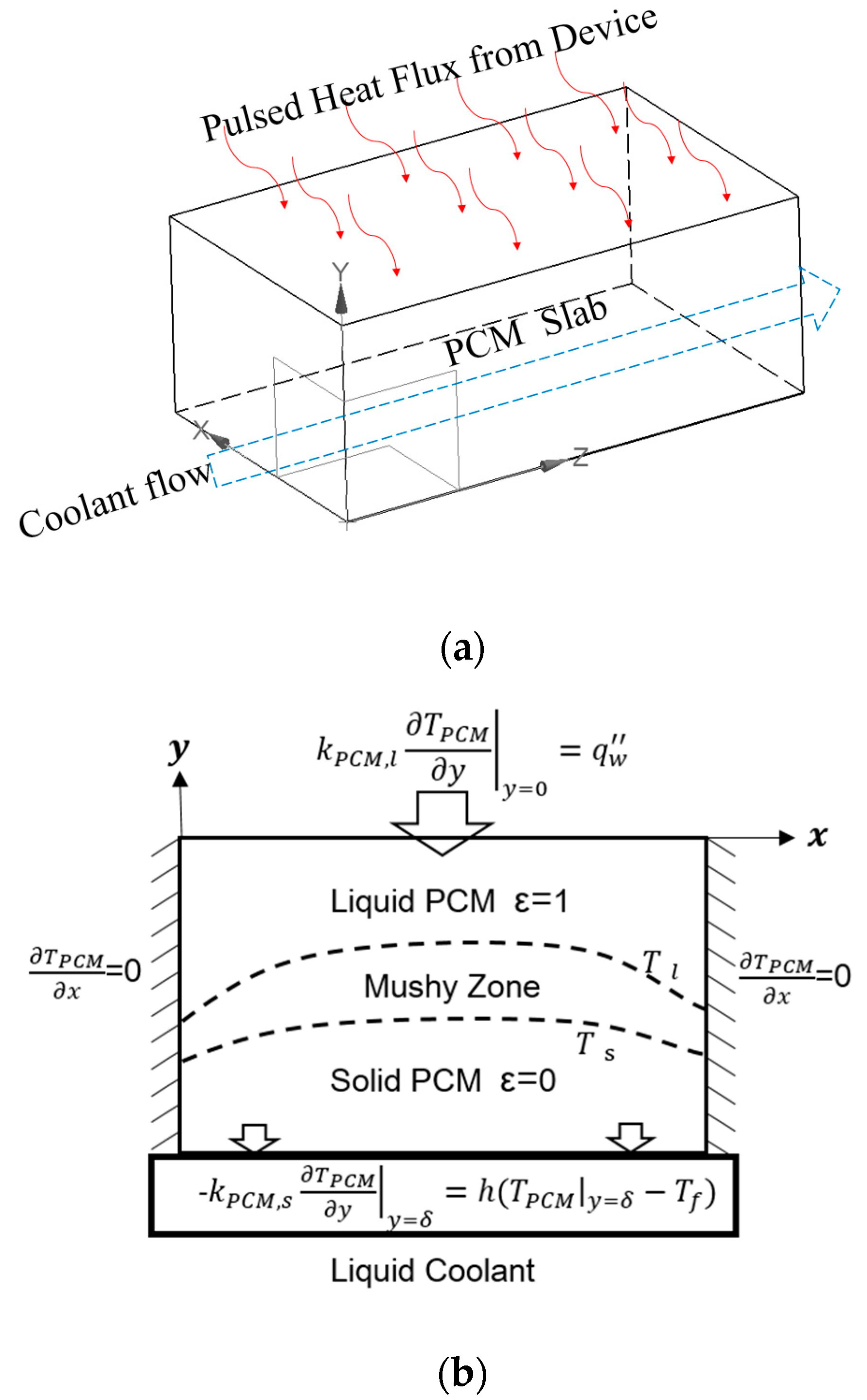 Aerospace 11 00487 g002
