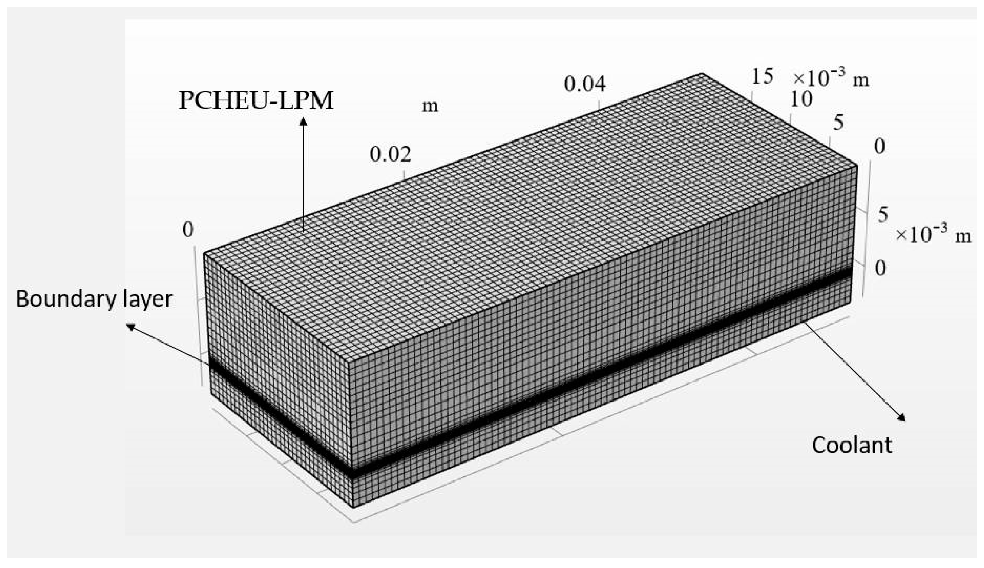 Aerospace 11 00487 g003