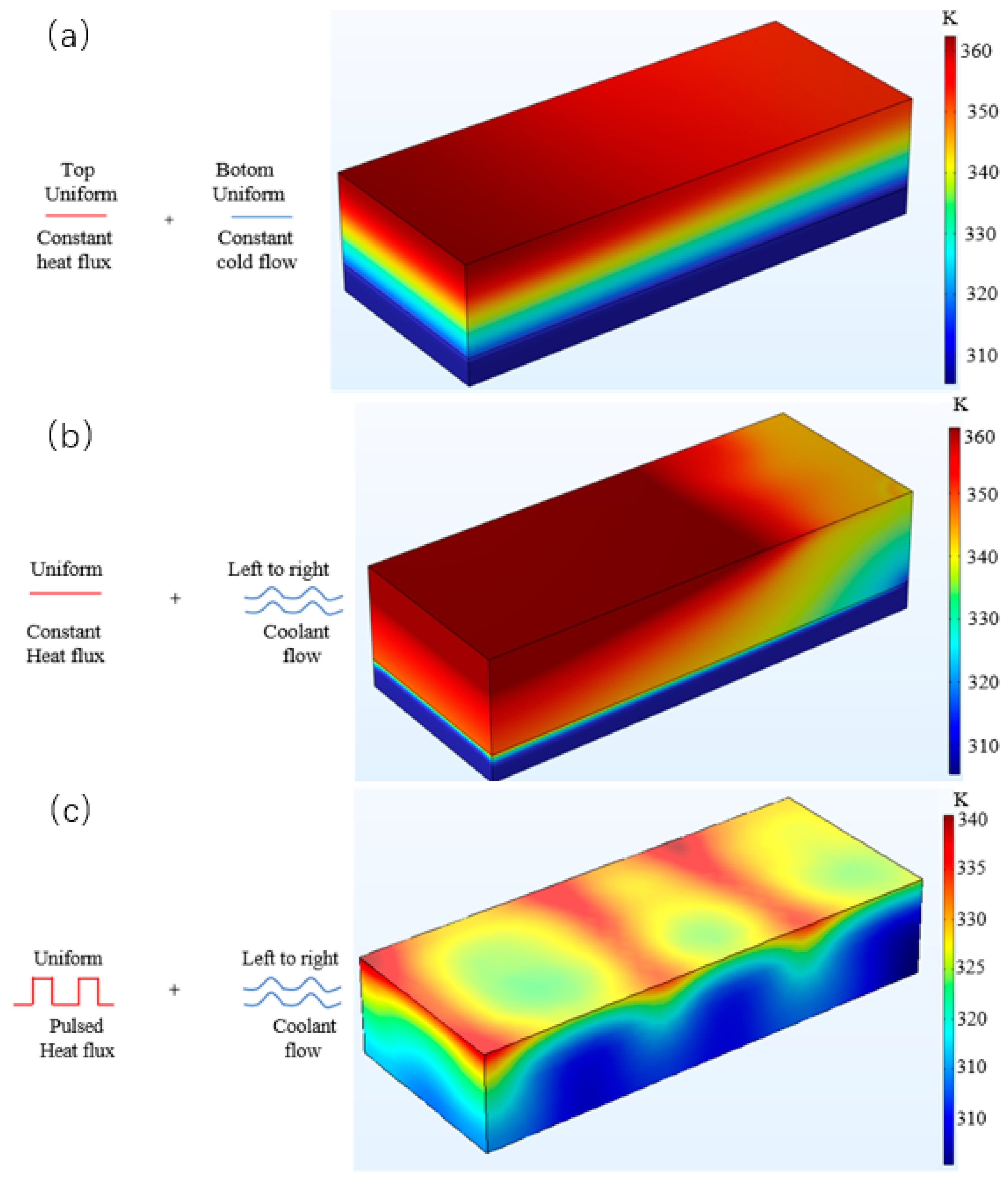 Aerospace 11 00487 g009