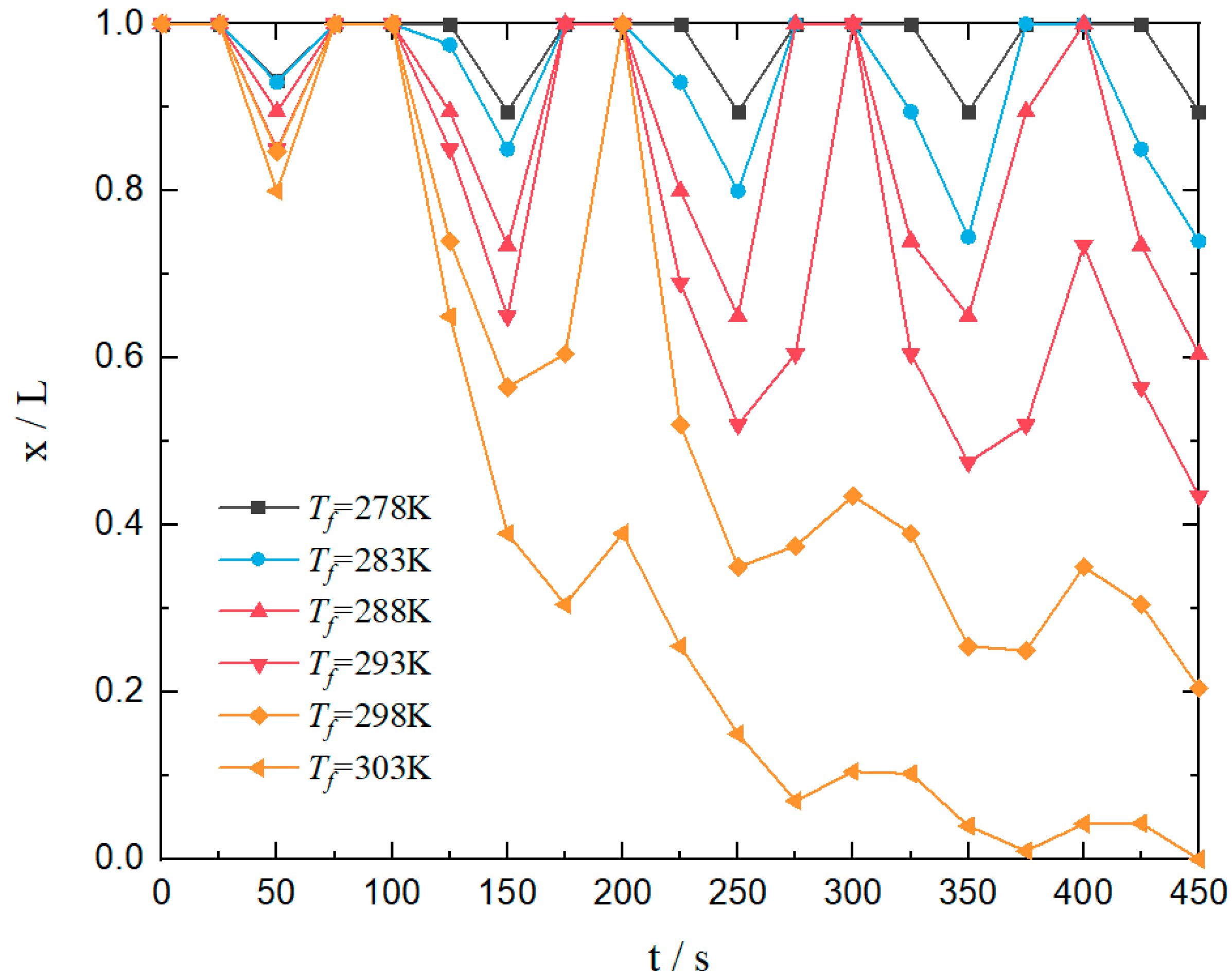 Aerospace 11 00487 g015