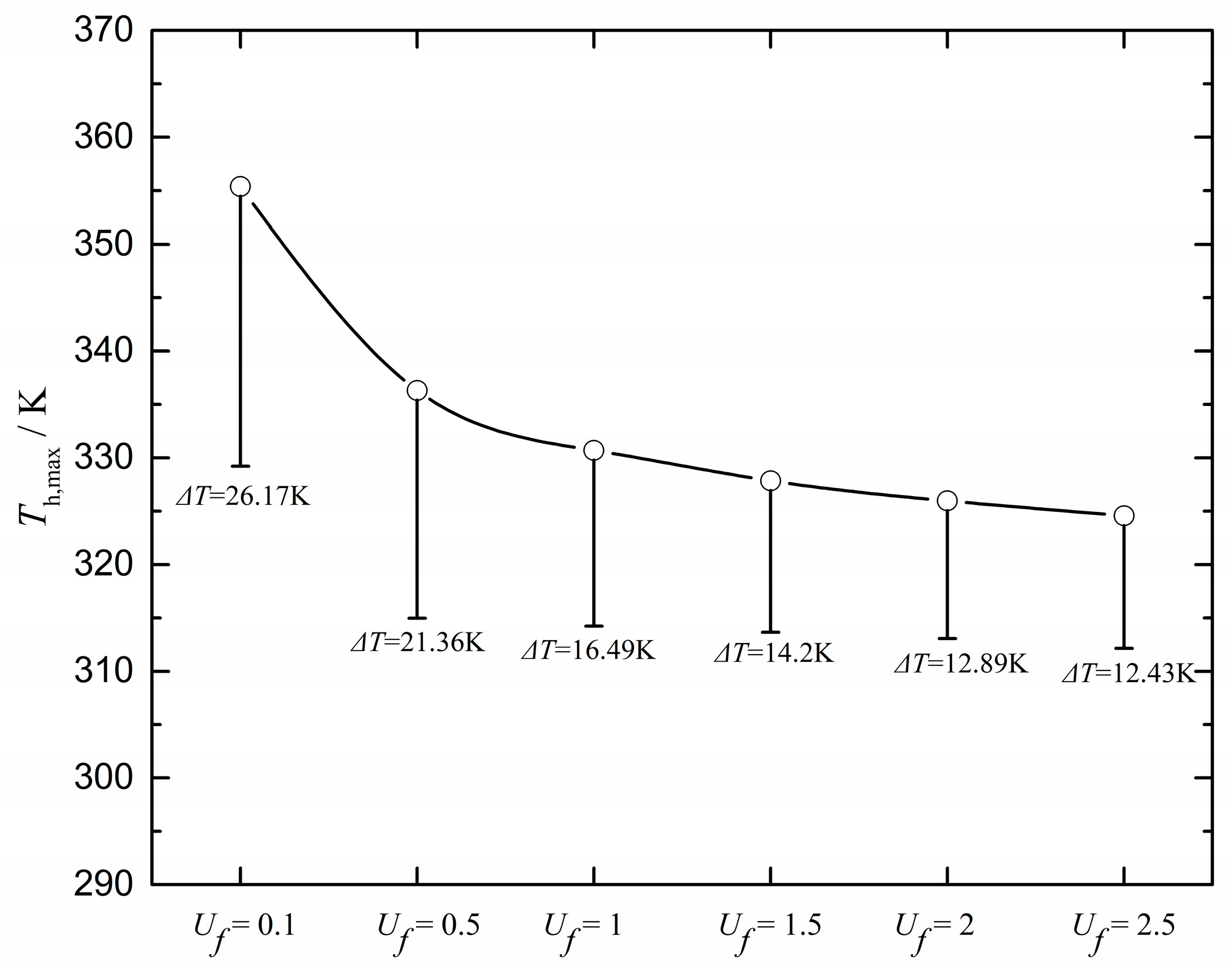 Aerospace 11 00487 g017